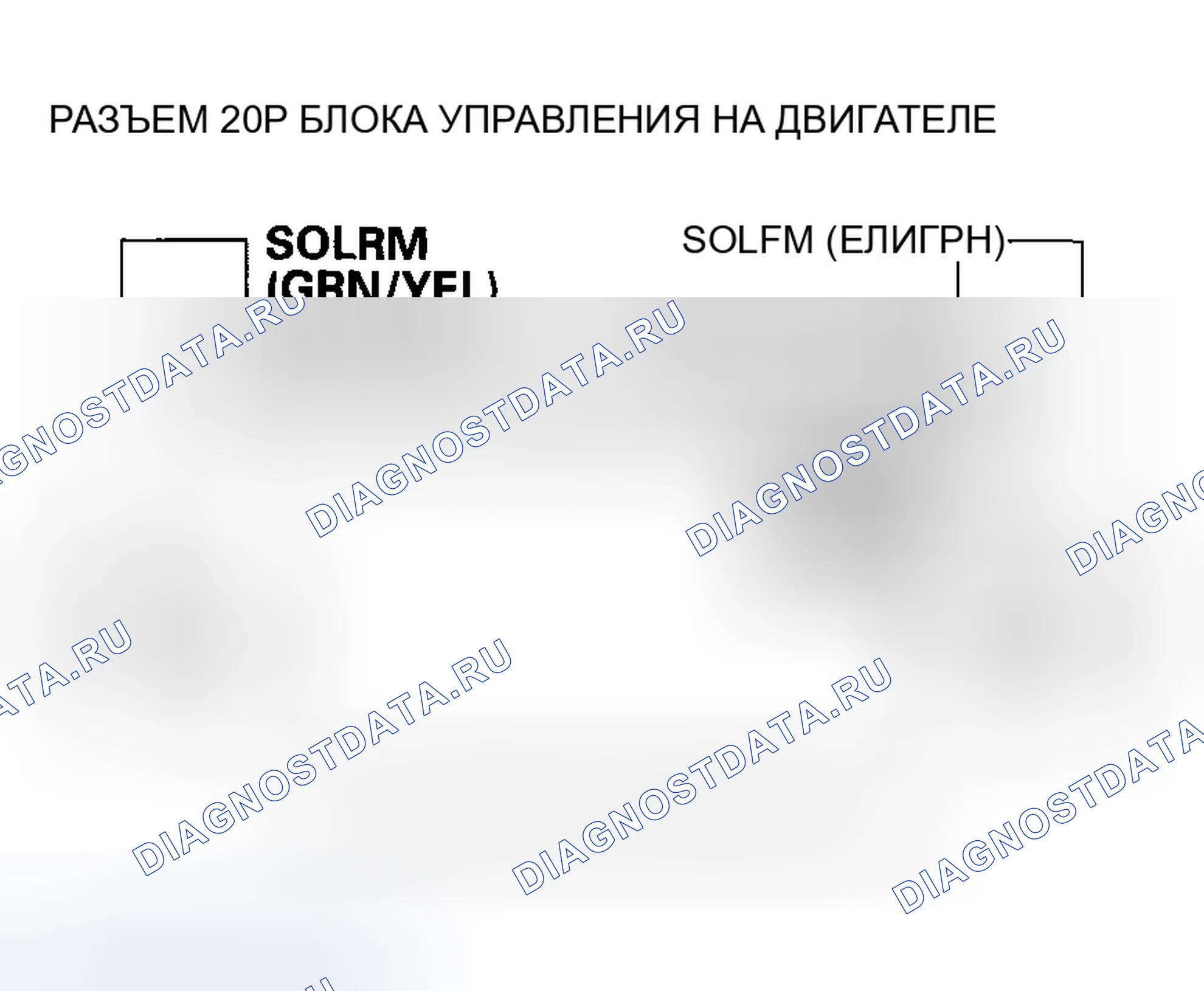 Рис. 490. Honda Odyssey I