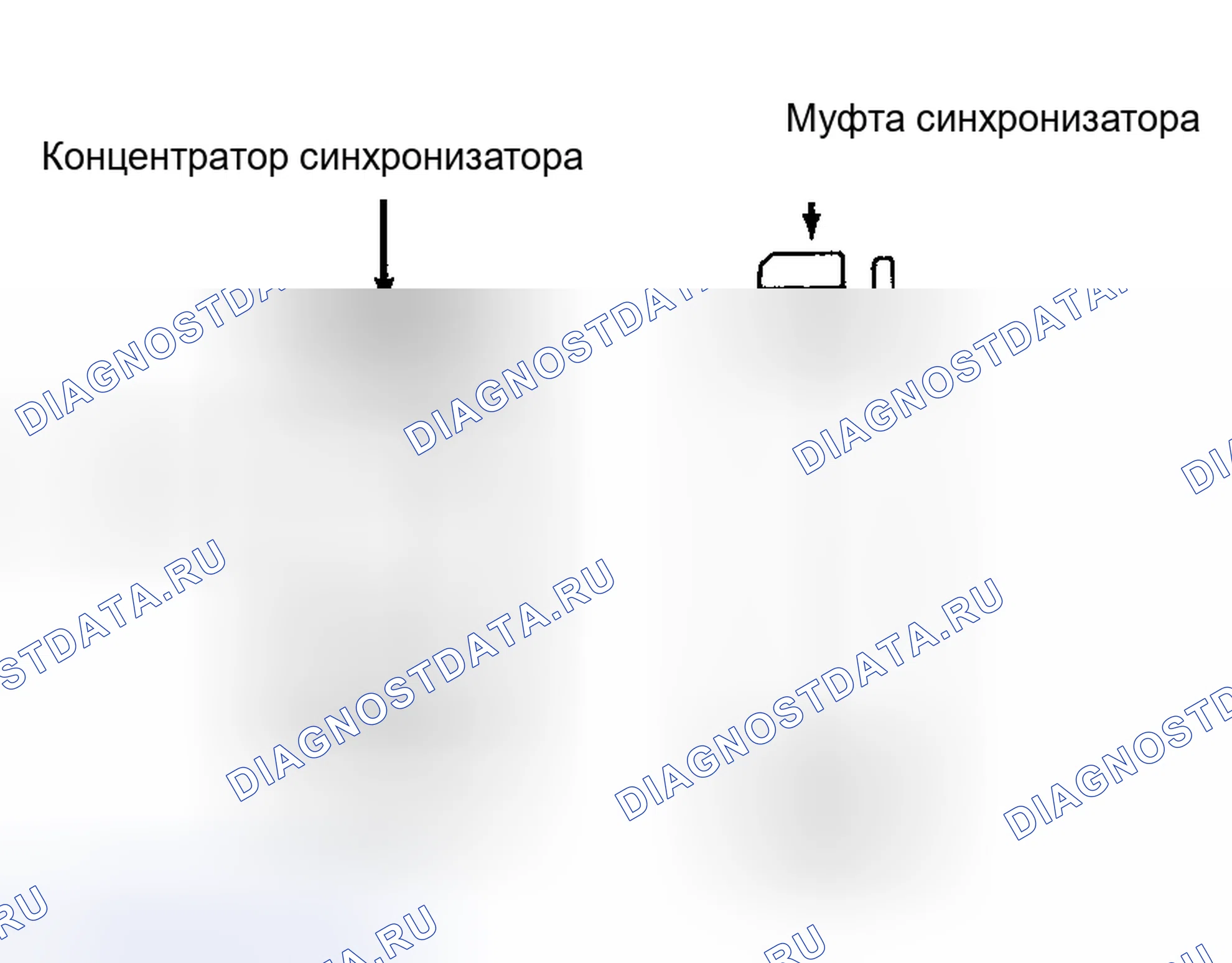 Рис. 14. Dodge Challenger II