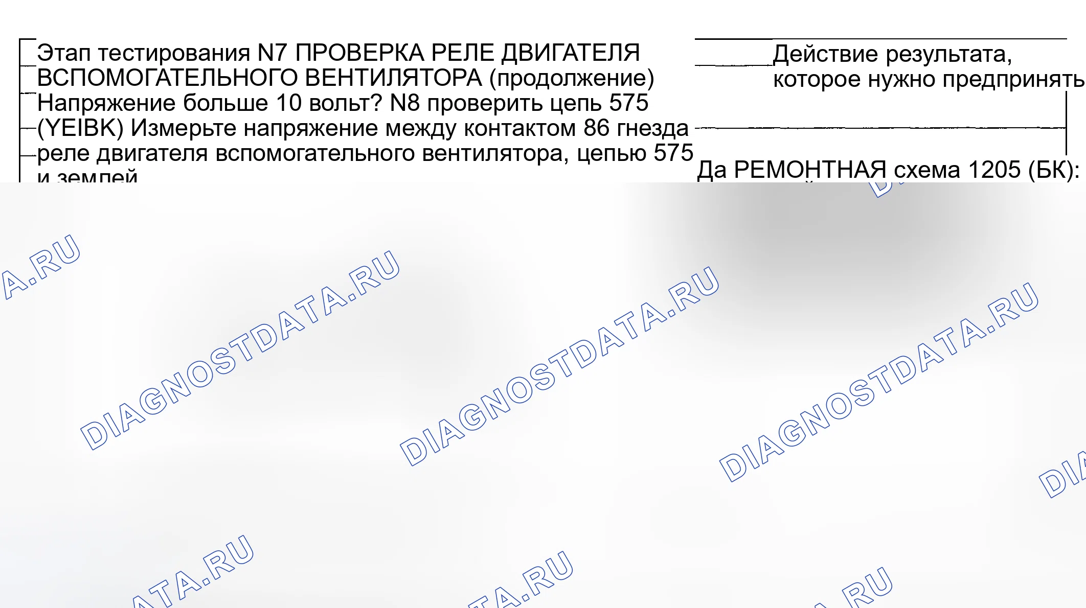 Рис. 83. Hyundai ix20 I рестайлинг