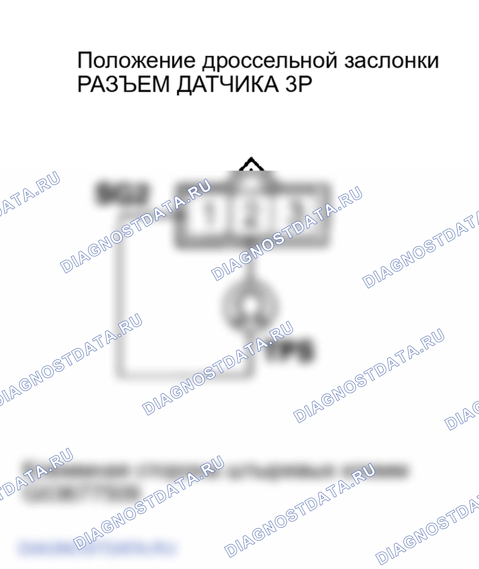 Рис. 74. Honda Element I