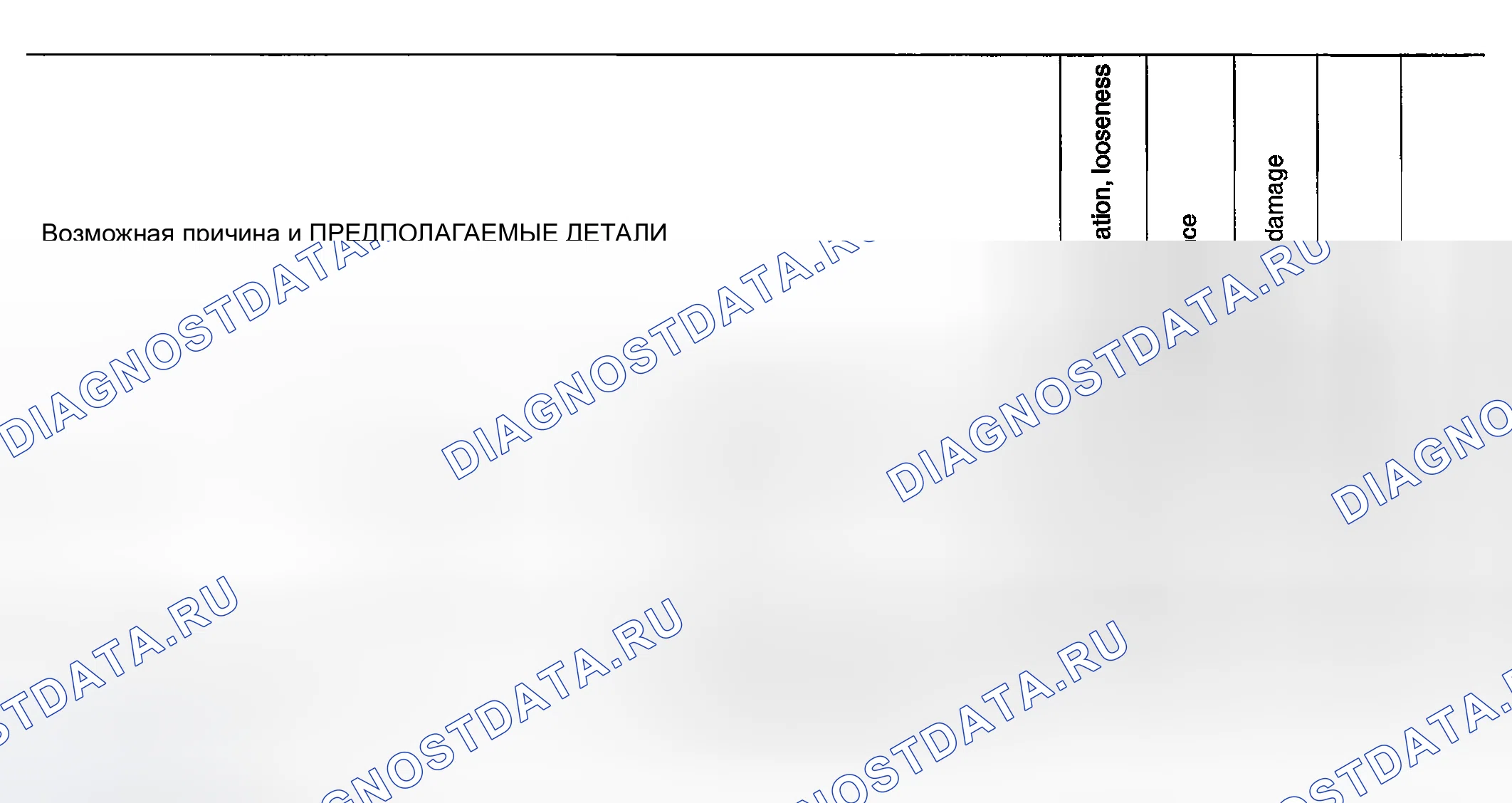 Рис. 56: Схема поиска и устранения неисправностей Nvh. Nissan Sentra B15