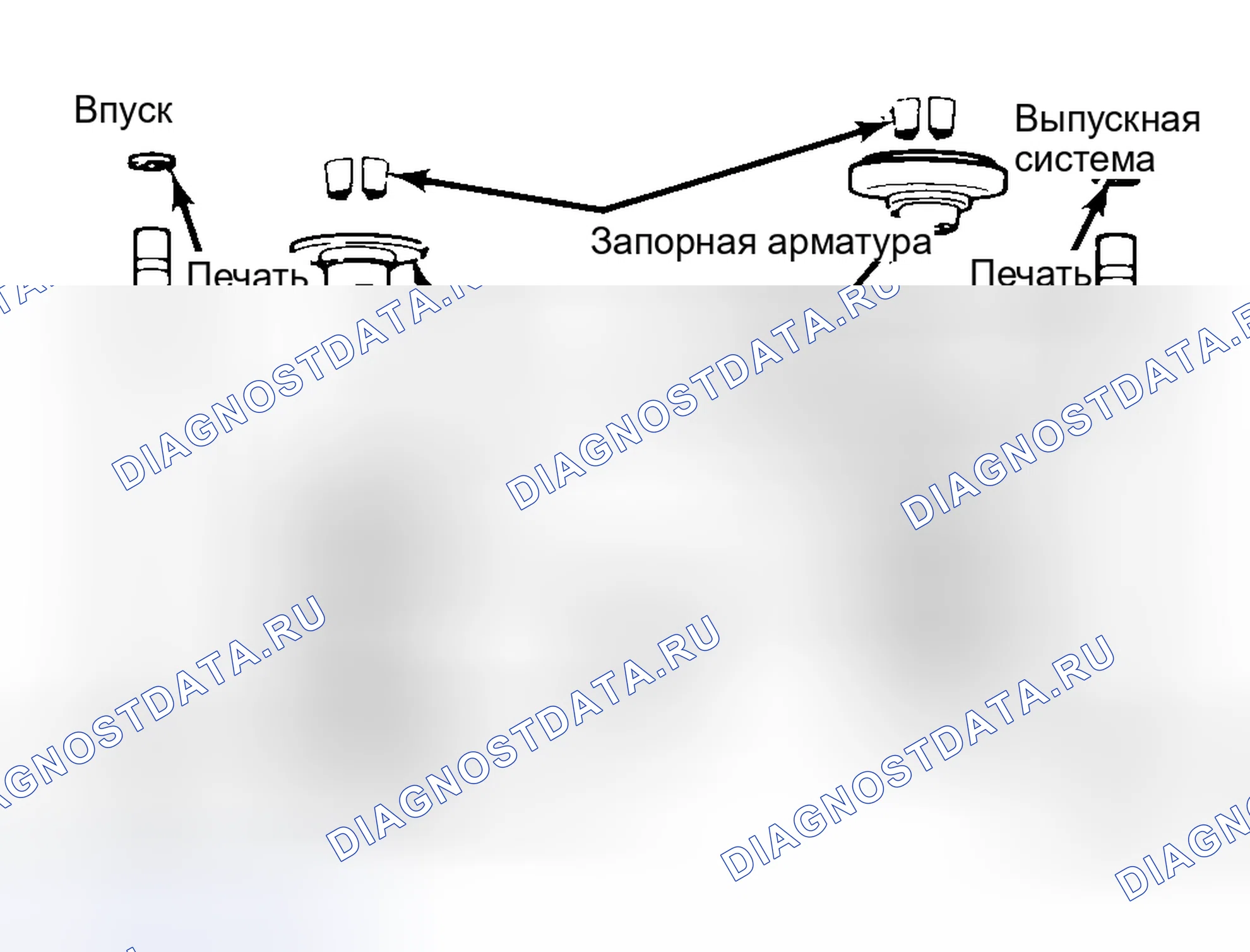 Рис. 11: Разнесенный вид клапанных узлов. Hyundai IONIQ 5 I