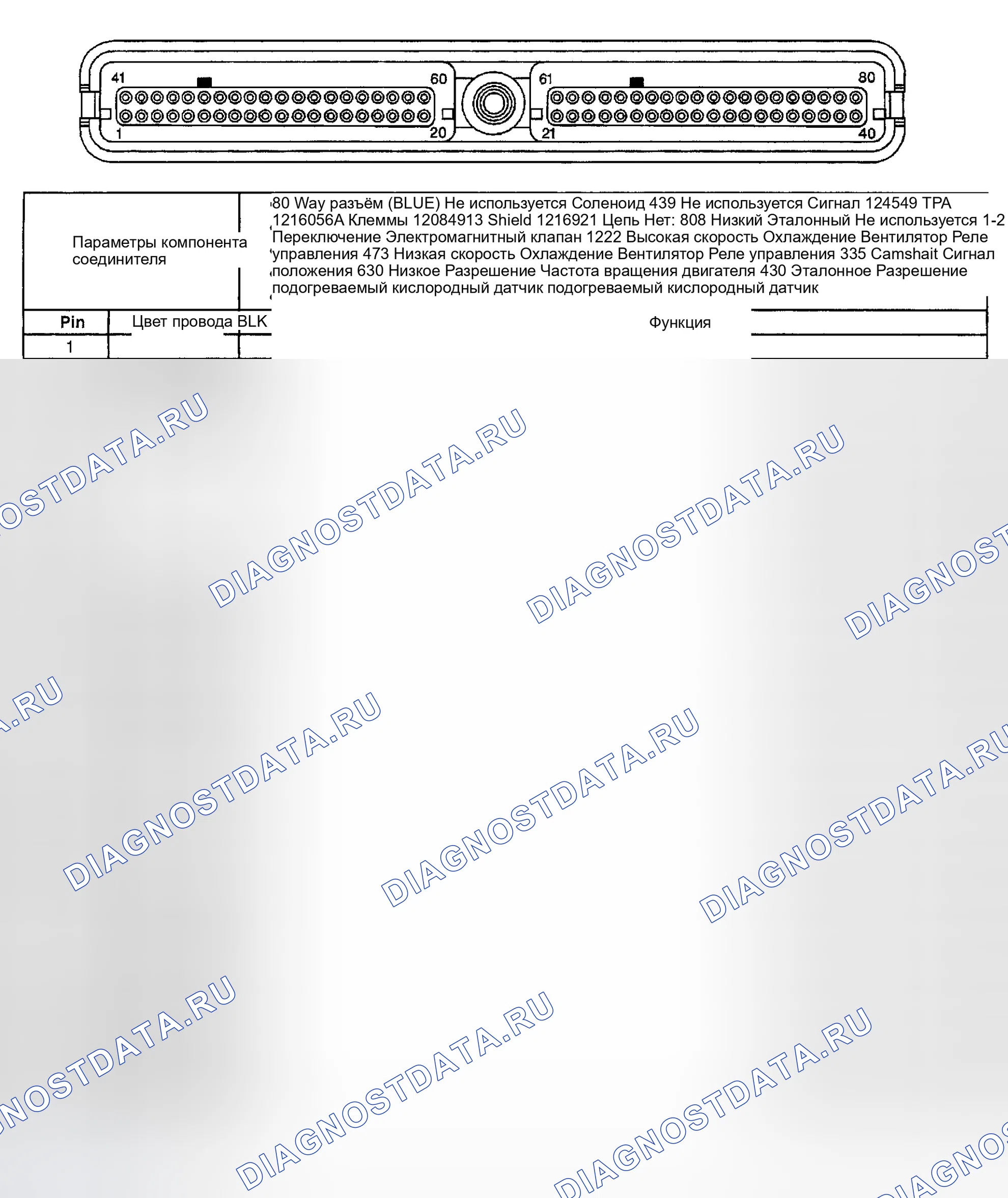 Рис. 264. Hyundai Veracruz I