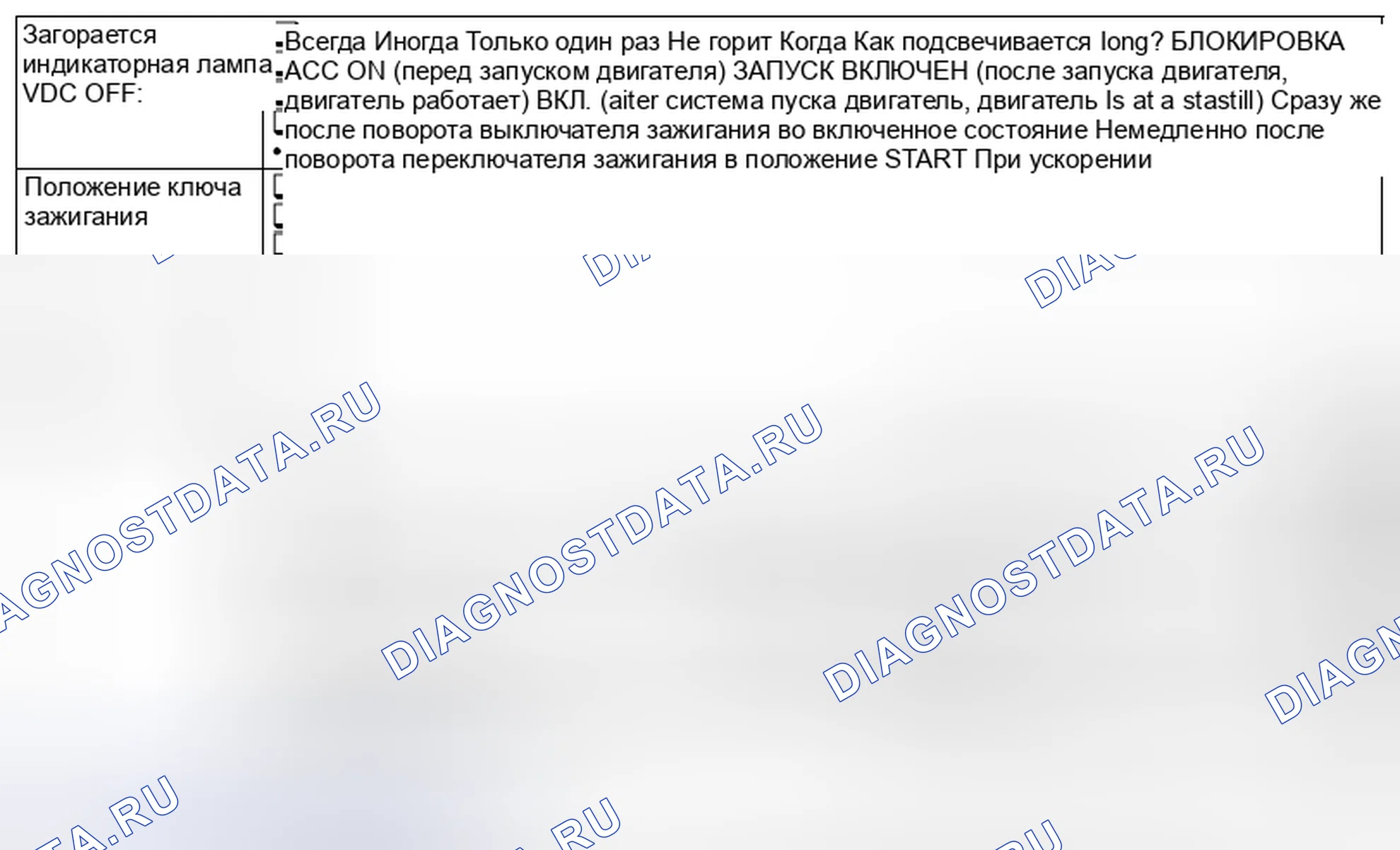 Рис. 90: ИНДИКАТОРНАЯ ЛАМПА ОТКЛЮЧЕНИЯ VDC. Subaru Forester SJ