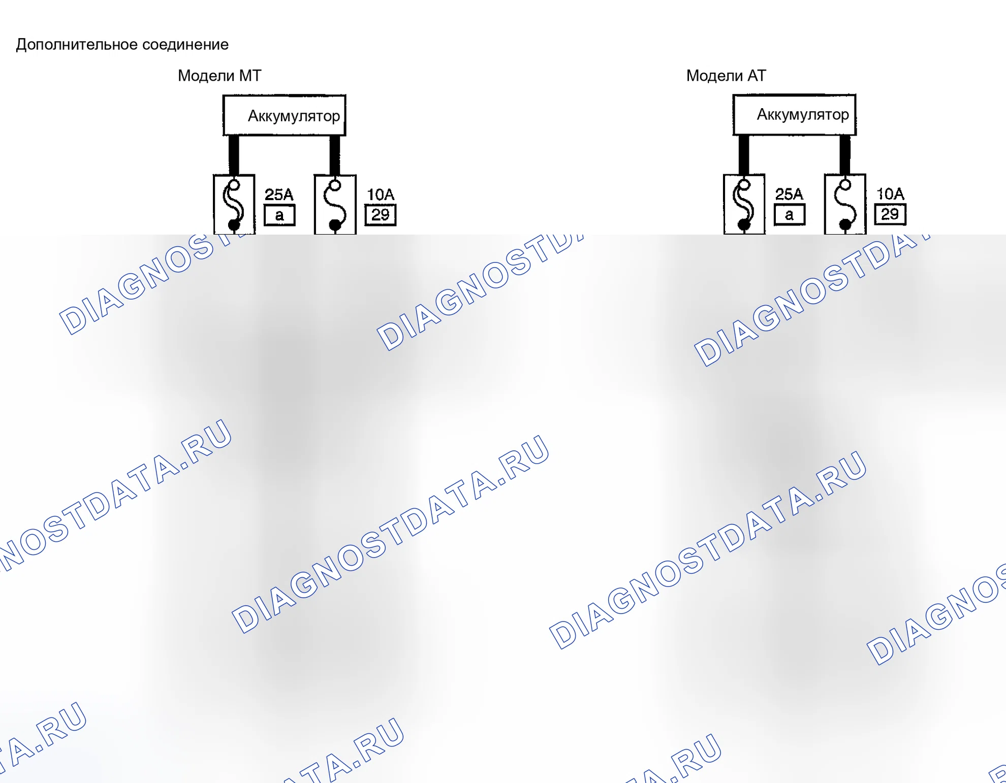 Рис. 31: Дополнительное соединение. Honda Odyssey (North America) I