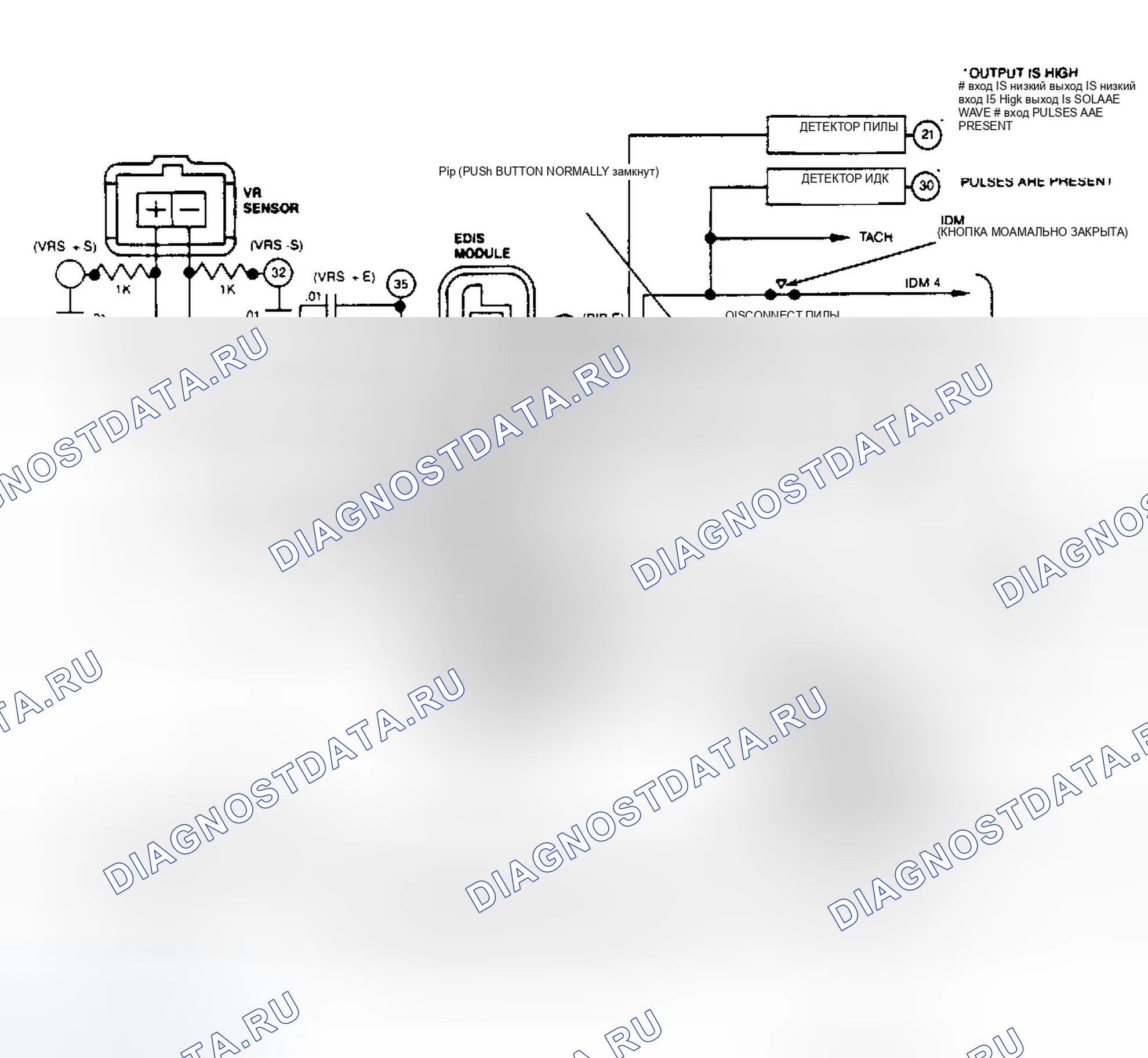 Рис. 246. Ford Econoline E350 