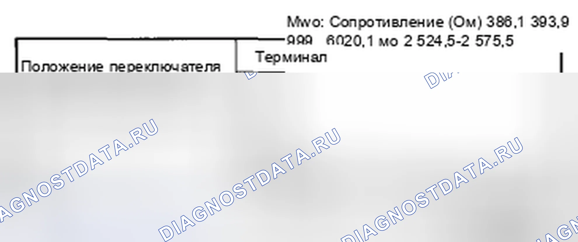 Рис. 107. Mazda CX-5 I