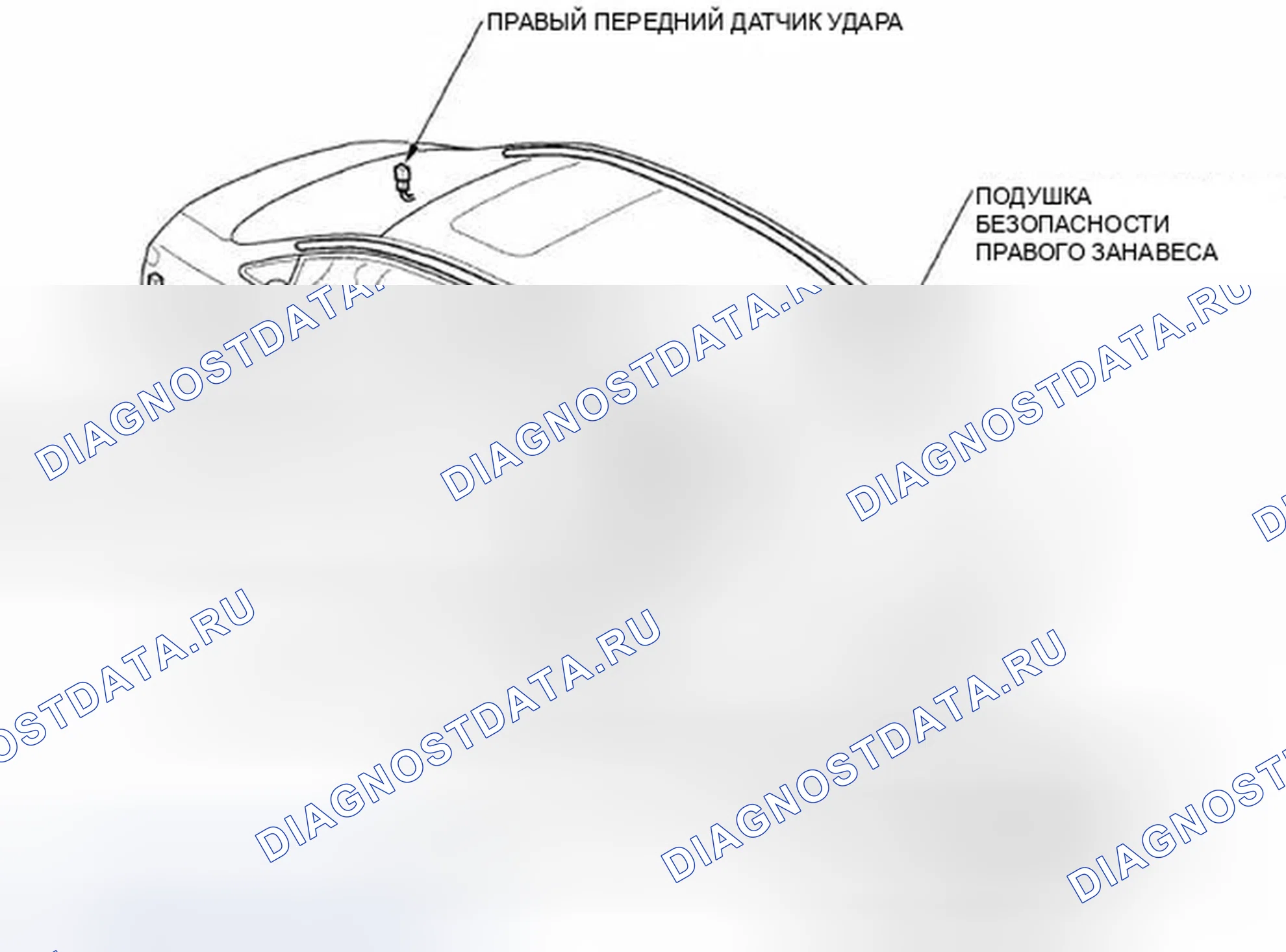 Рис. 257. Honda Civic VIII рестайлинг