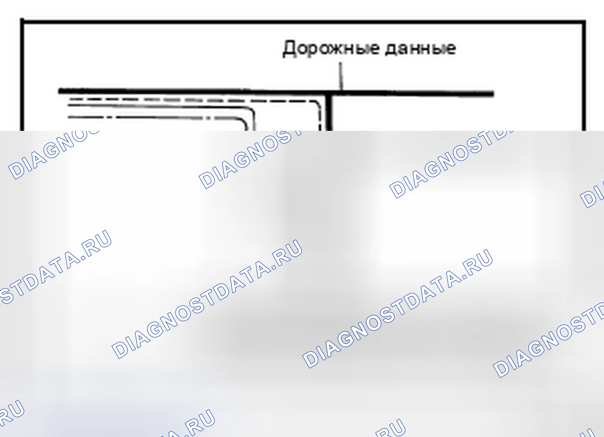 Рис. 128: СОПОСТАВЛЕНИЕ КАРТ. Nissan Pathfinder III рестайлинг