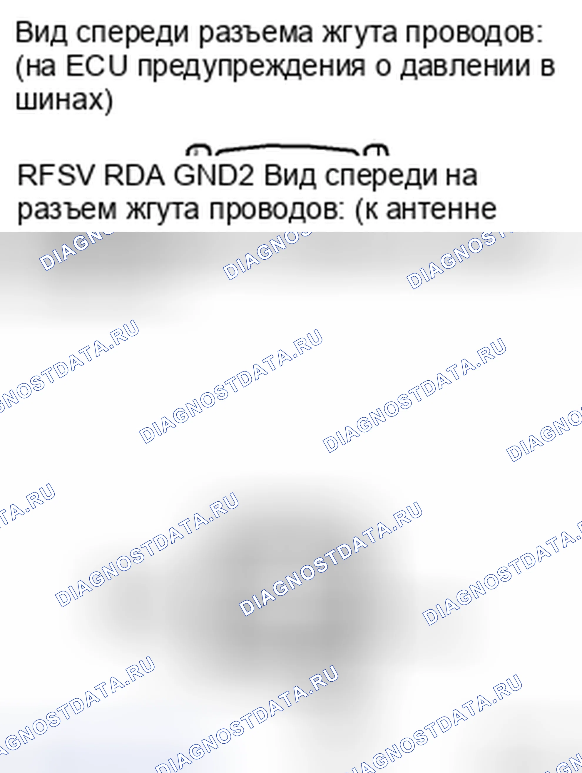 Рис. 27: ПРОЦЕДУРА КОНТРОЛЯ. Kia Sorento I рестайлинг