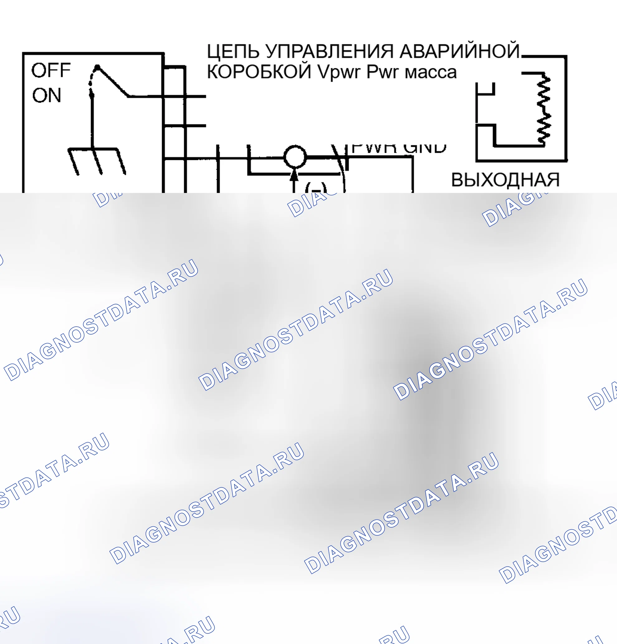 Рис. 61: Тестирование типовой схемы управления выходом ИКМ. Hyundai Lantra II