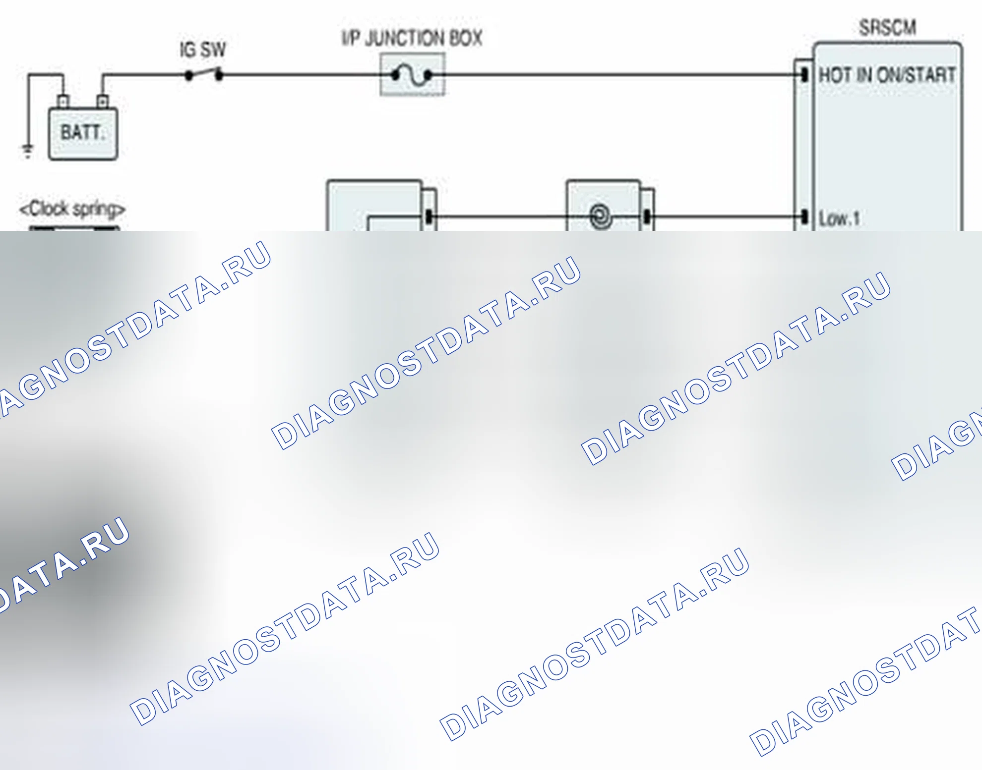 Рис. 143: Схема диагностической цепи. Geely SC7 I