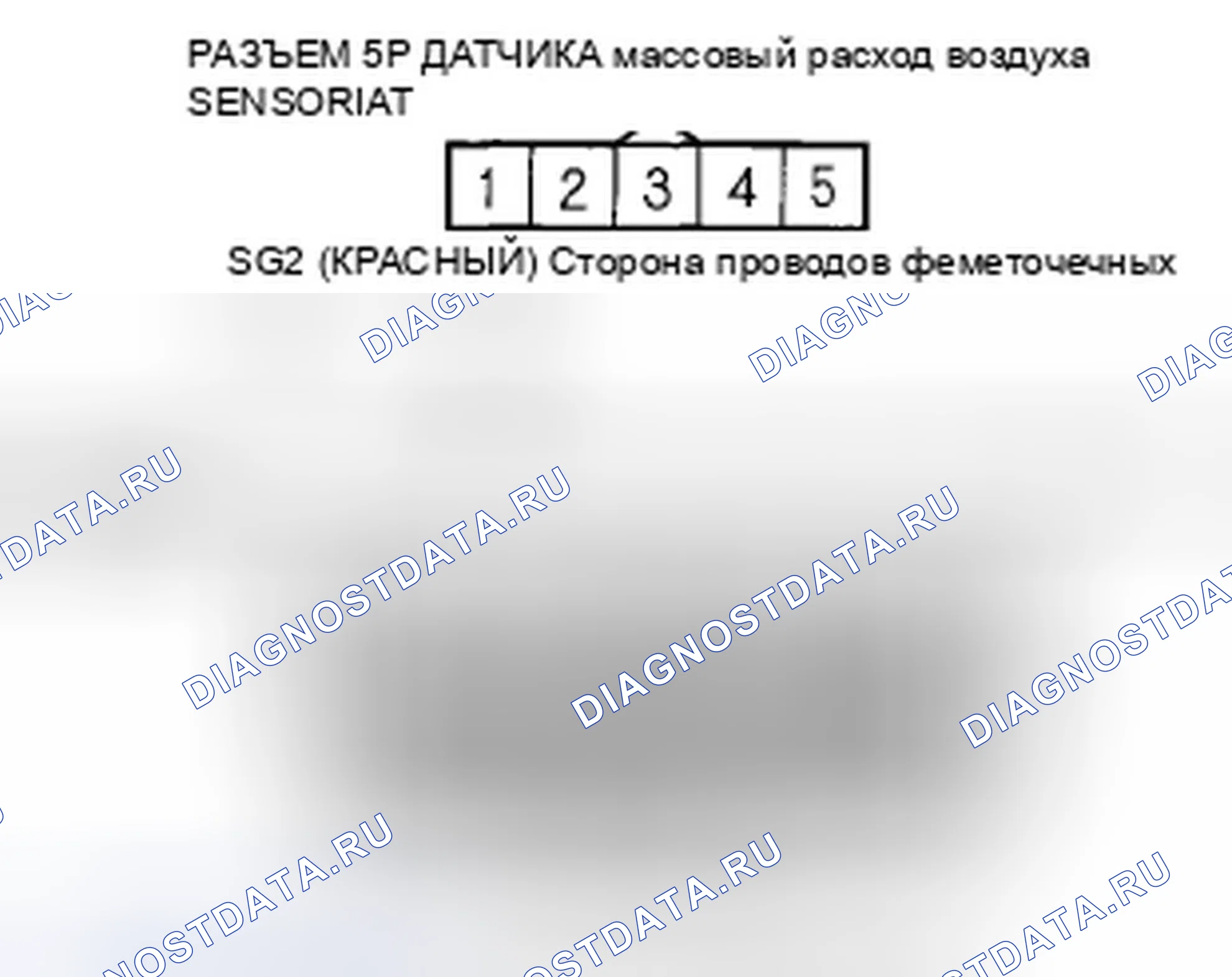 Рис. 248. Honda Odyssey IV