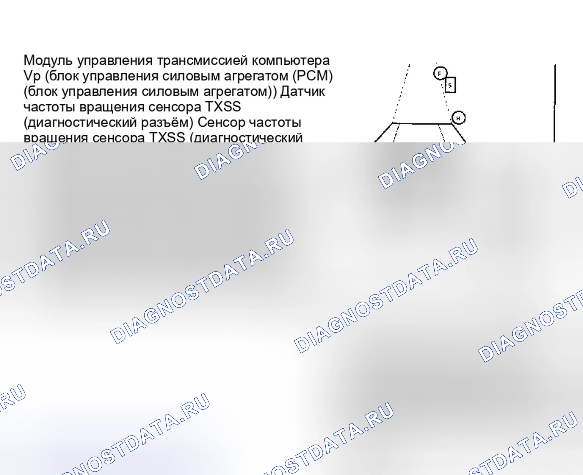 Рис. 12. Chevrolet Suburban IX