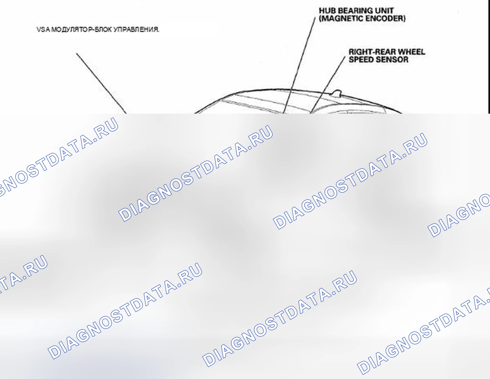 Рис. 1: Указатель расположения компонентов. Acura ZDX I
