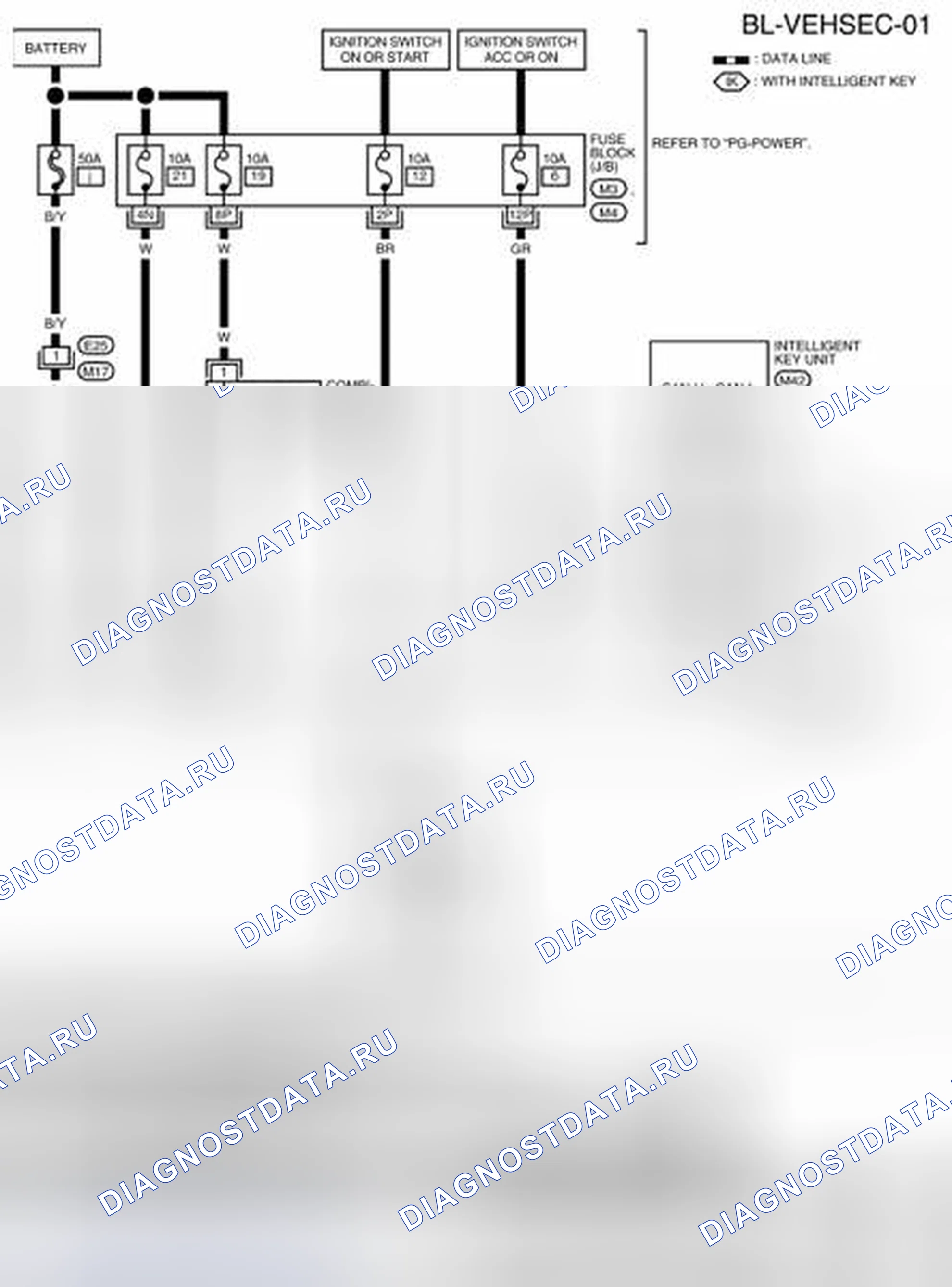 Рис. 217: электросхема - Bl-VEHSEC-01. Nissan Sentra B16