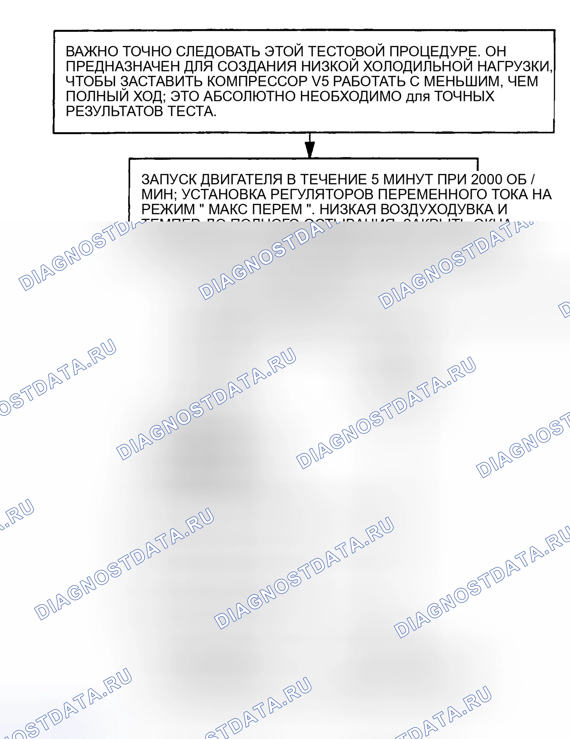 Рис. 12. Oldsmobile Achieva I