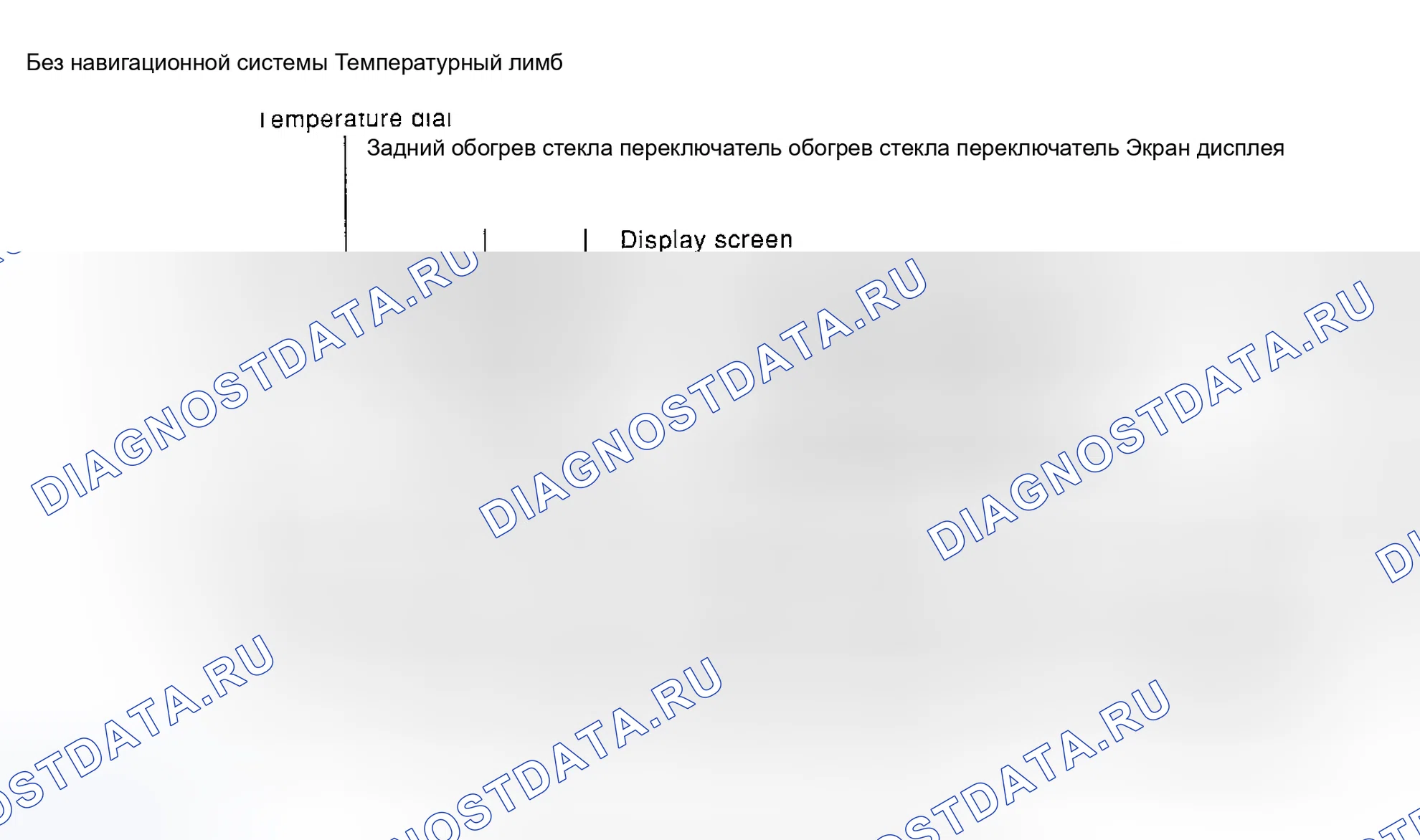 Рис. 5: Операция управления. Infiniti I35 II