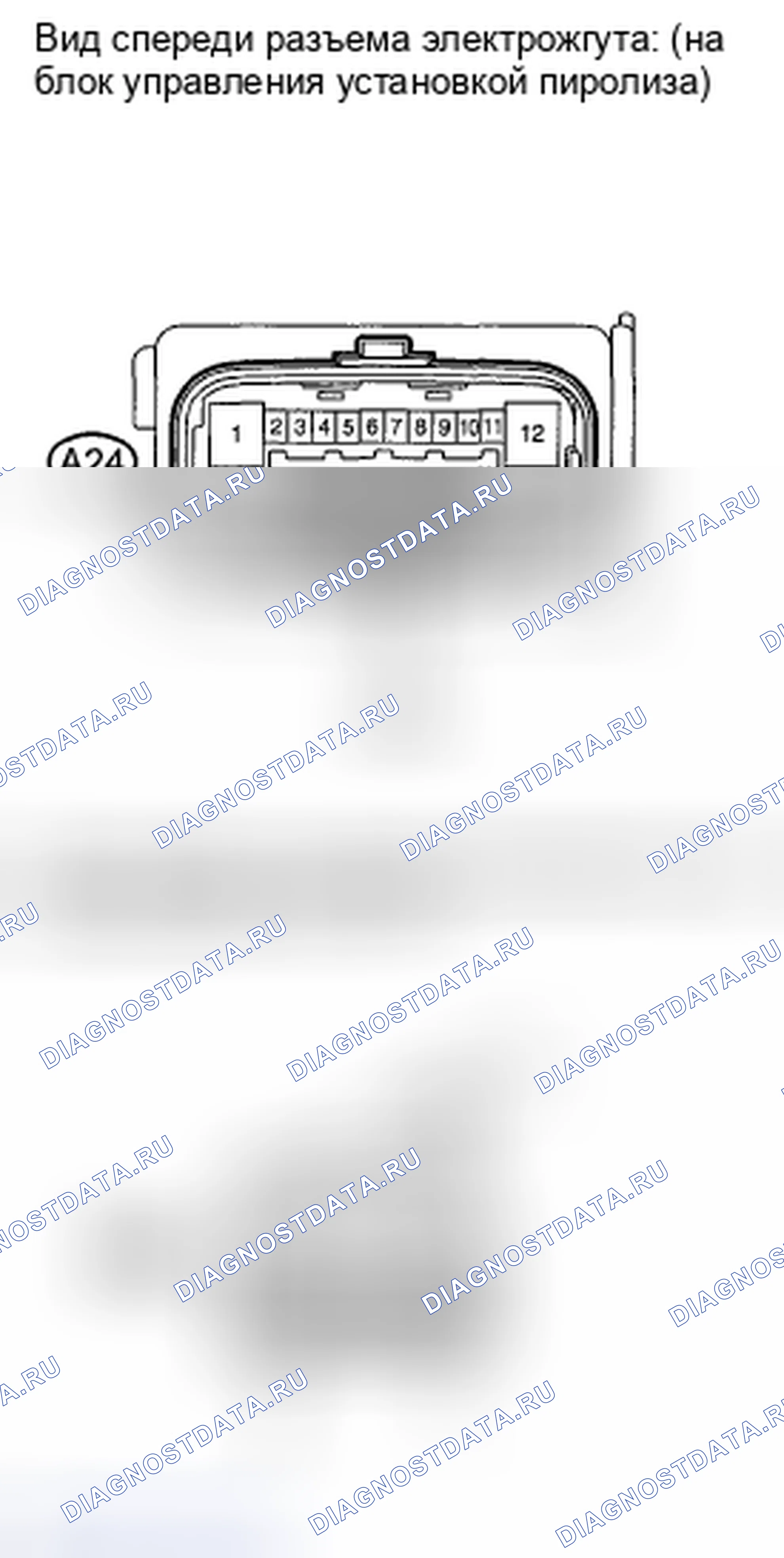 Рис. 84. Toyota Highlander II