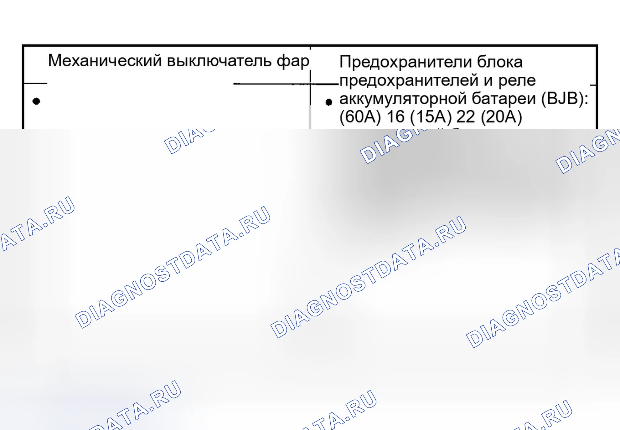 Рис. 105: Инспекция и проверка. Ford Explorer III