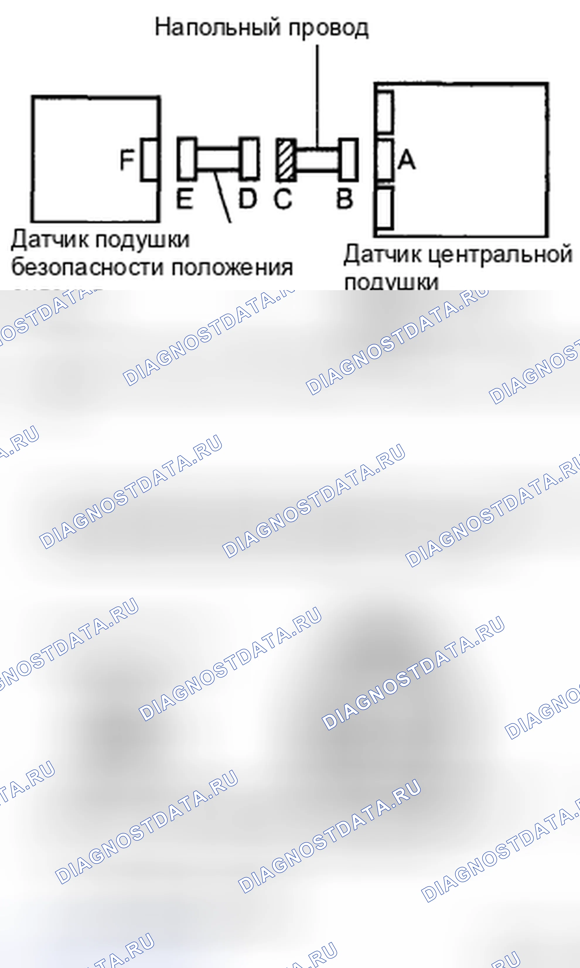 Рис. 44. Toyota Corolla X