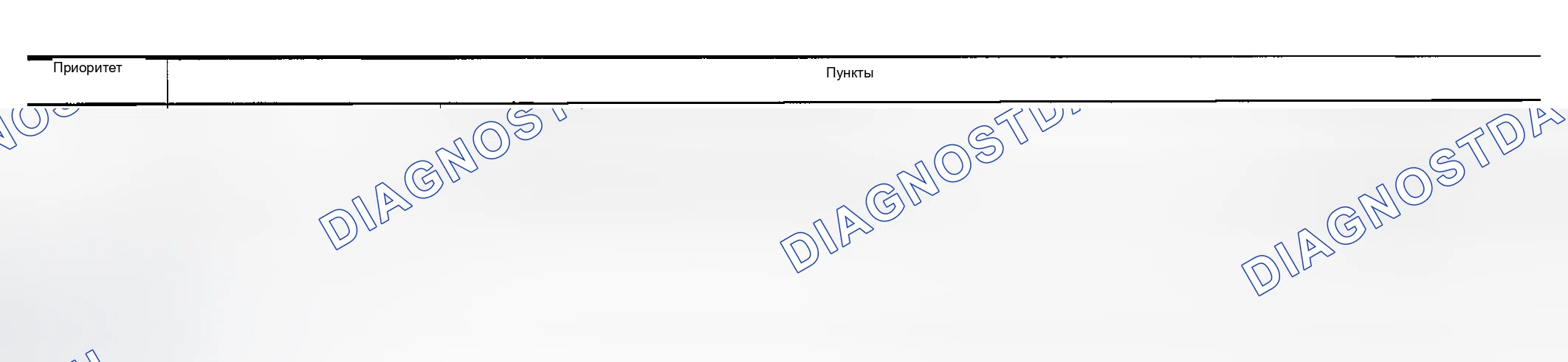 Рис. 41: Данные стоп-кадра и данные стоп-кадров первой поездки. Nissan Altima L31