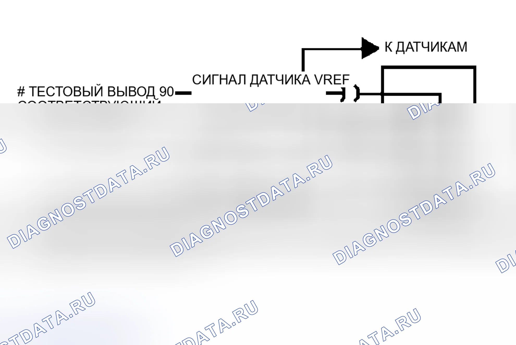 Рис. 120. Ford Pickup F250 Super Duty I
