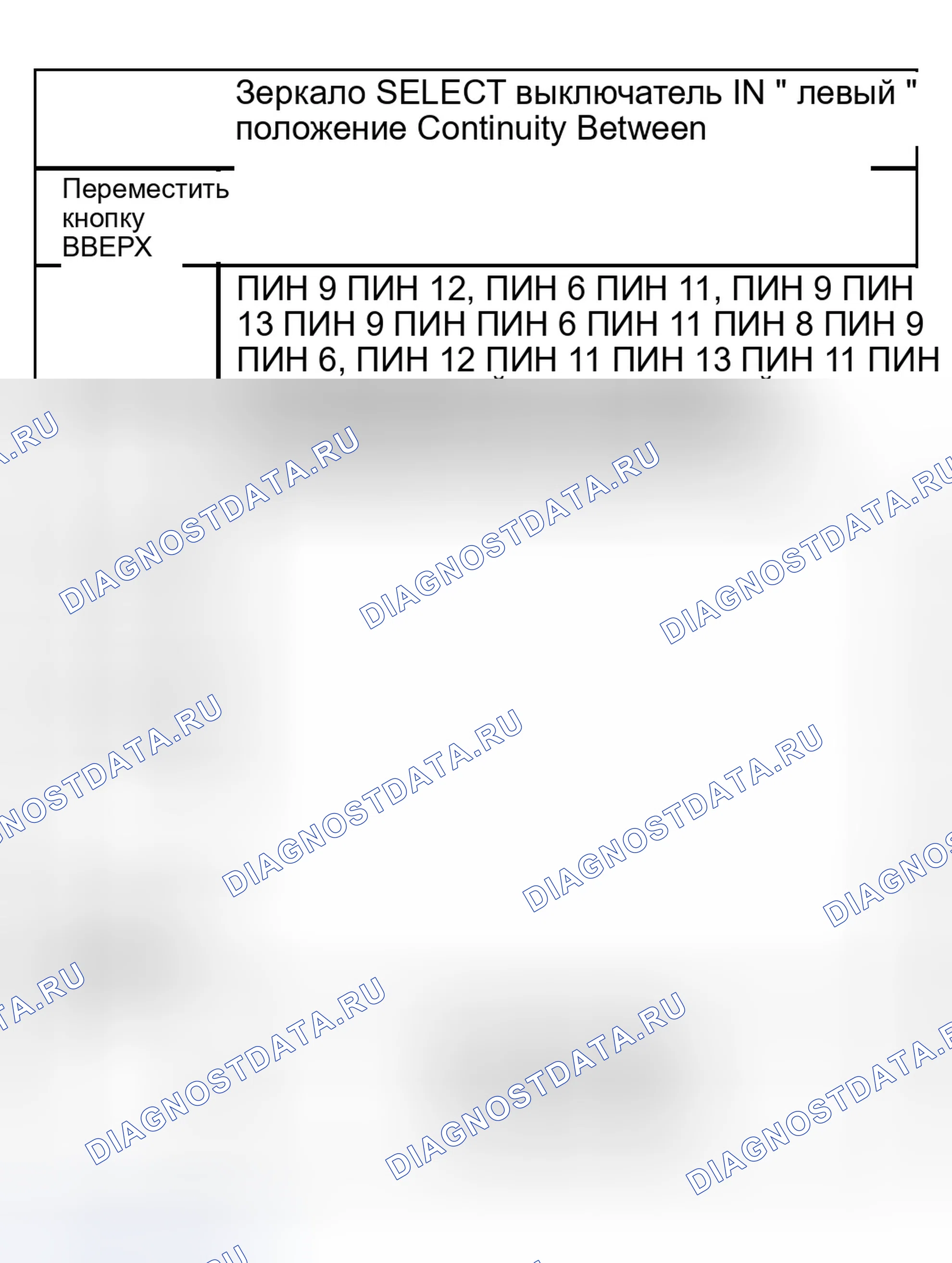 Рис. 7. Dodge Grand Caravan IV