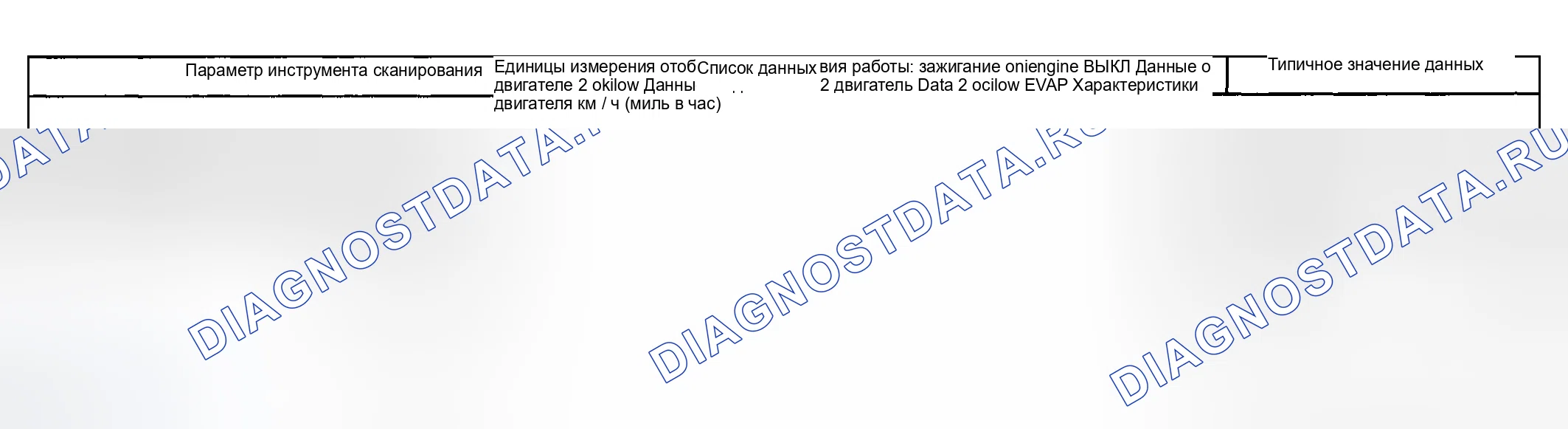 Рис. 121. Hyundai Venue I