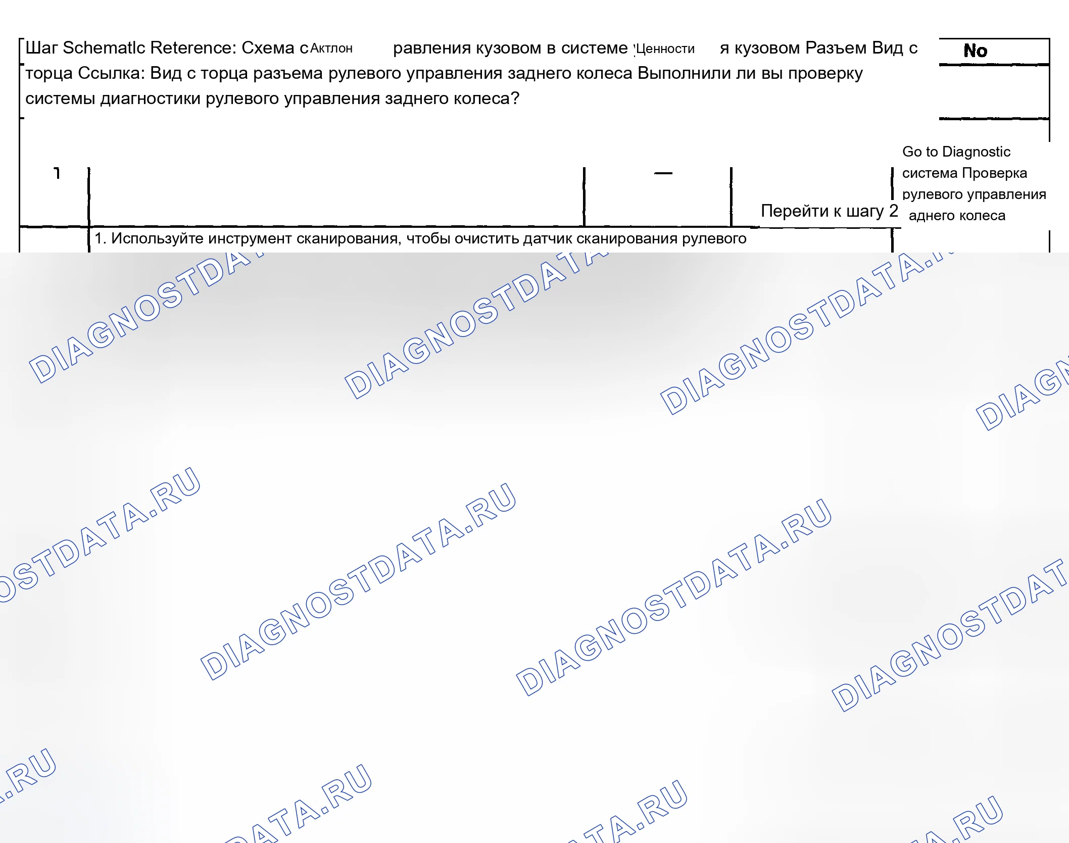 Рис. 36: Описание испытания. Chevrolet Silverado 1500 HD 