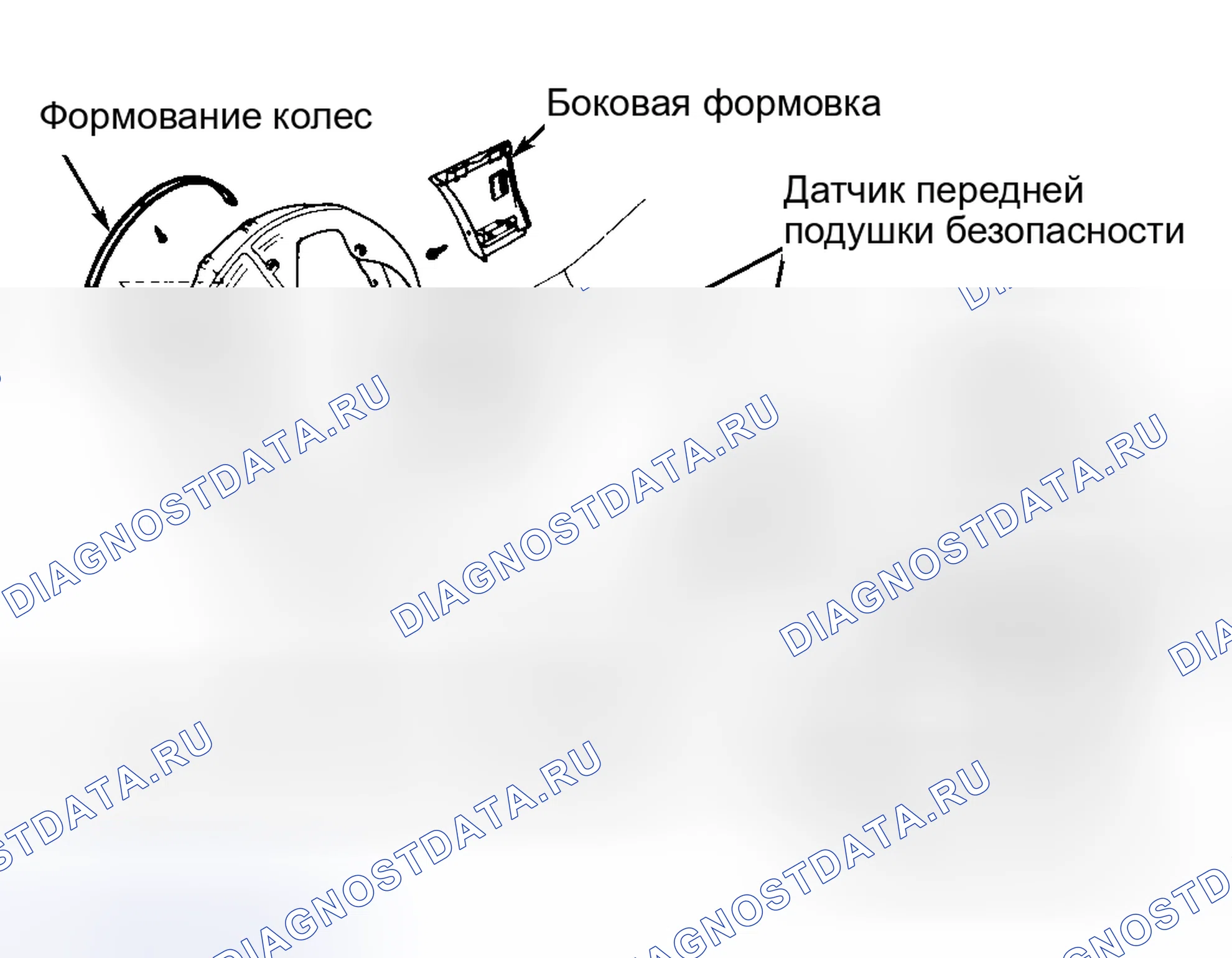 Рис. 13. Lexus ES XV10