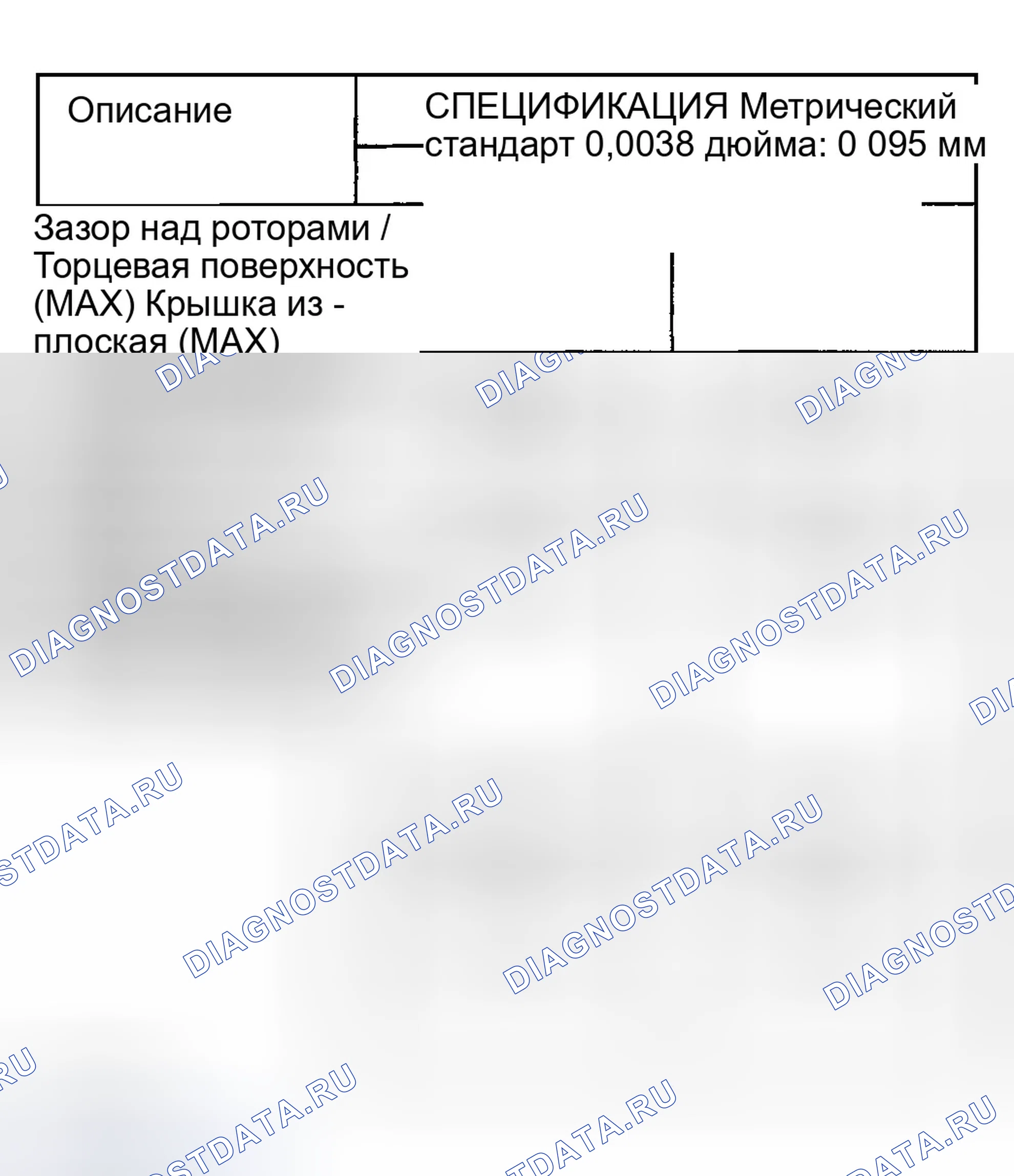 Рис. 13. Dodge Pickup R1500 