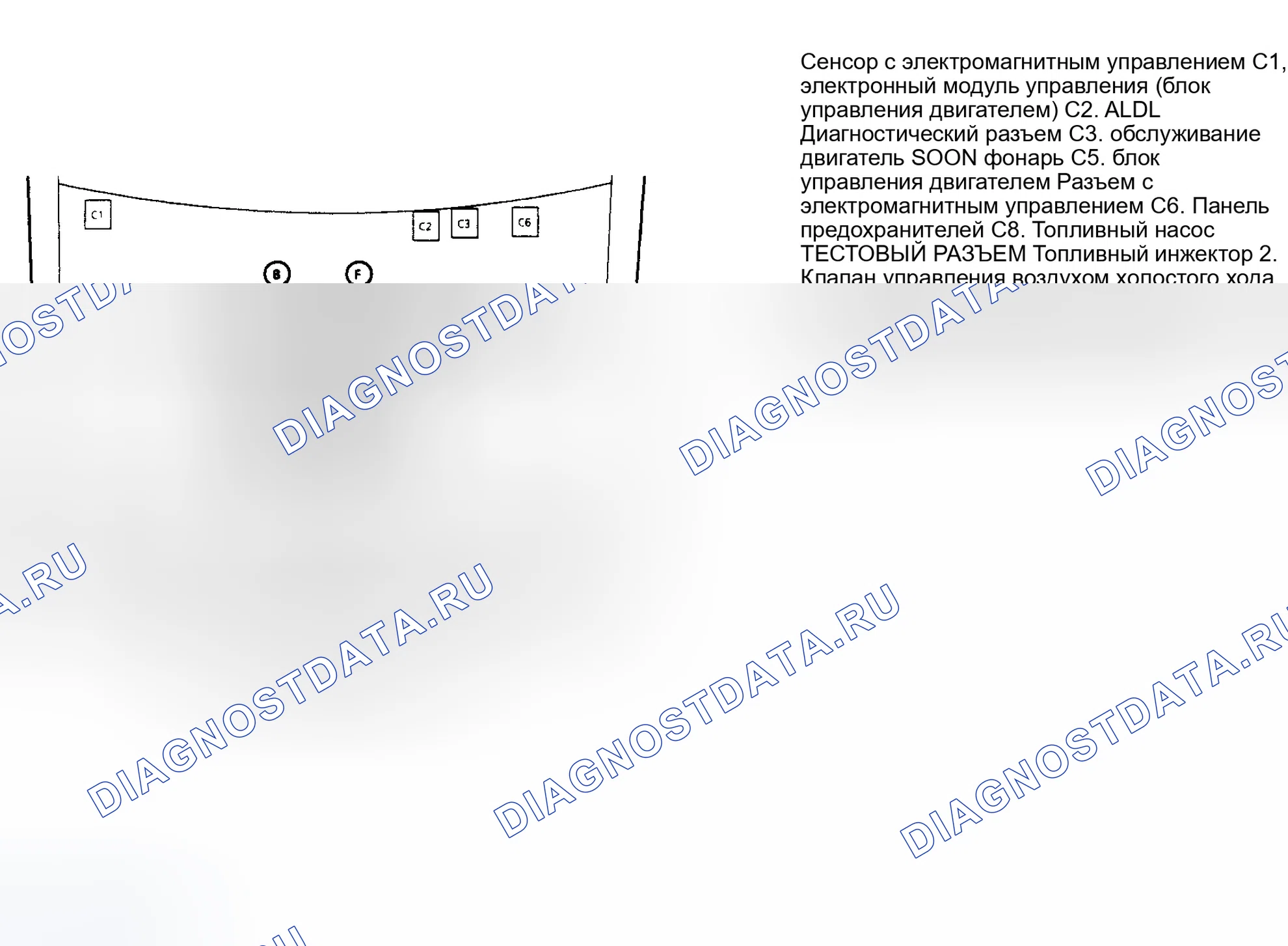 Рис. 102. GMC Vandura P3500 