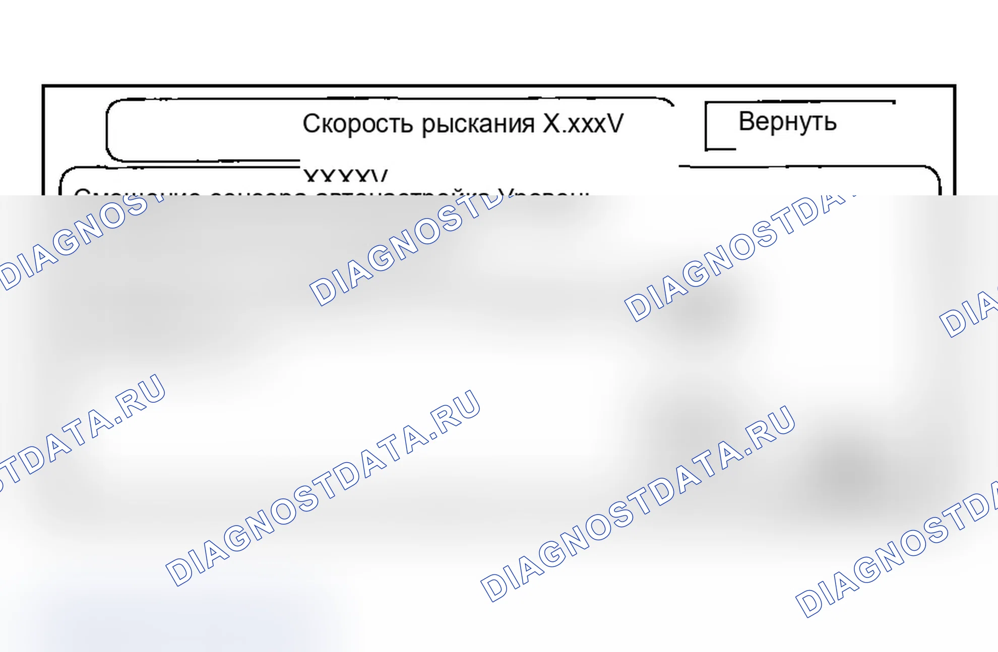 Рис. 78: Скорость рыскания. Acura MDX I