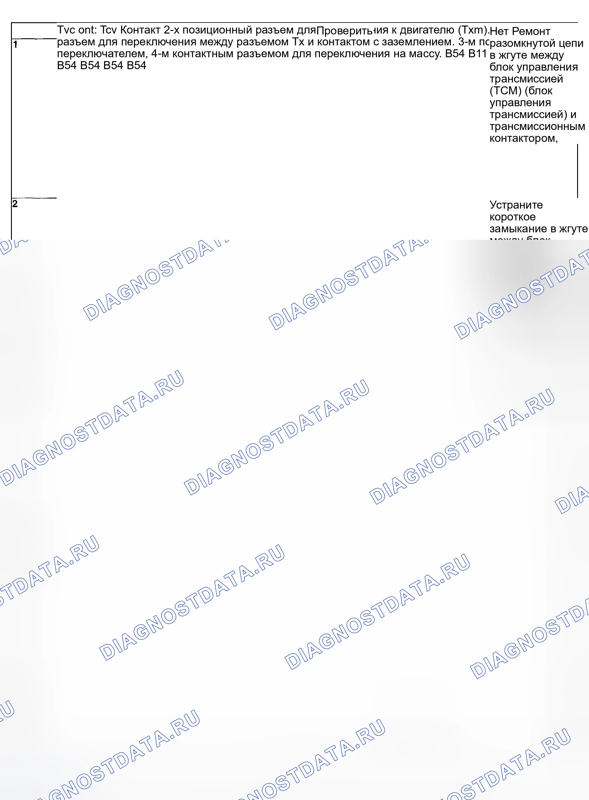 Рис. 571. Subaru Baja I