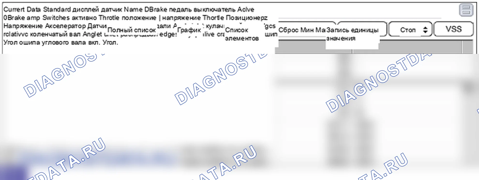 Данные диагностического сканера — P0504 Корреляция тормозного переключателя «A» / " B. Hyundai Genesis BH