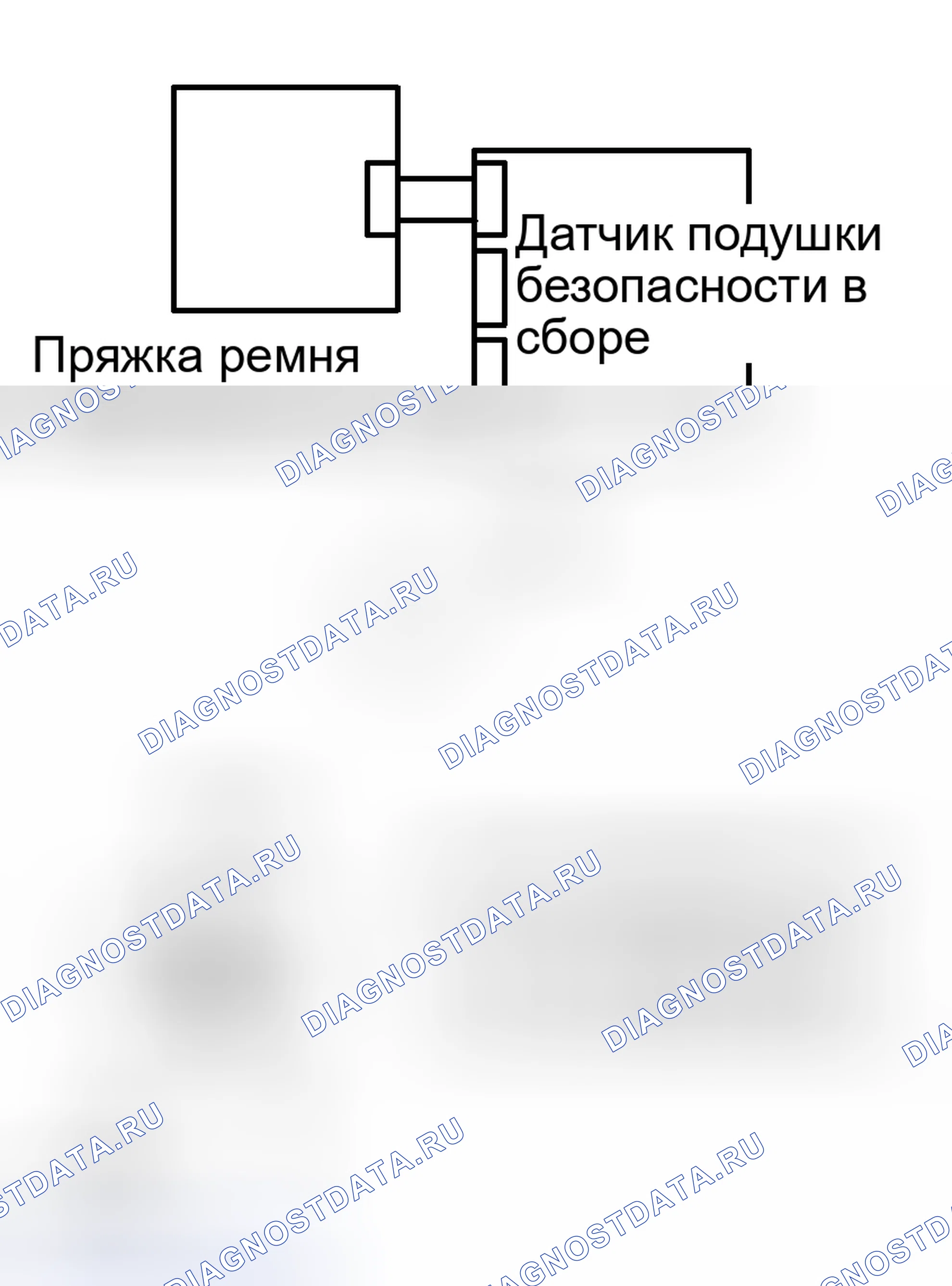 Рис. 92. Toyota Avalon XX20 рестайлинг