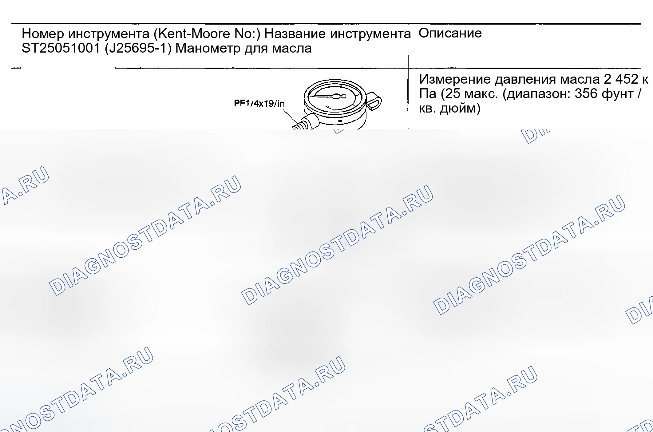 Рис. 23: Специальные сервисные инструменты. Honda Odyssey (North America) I