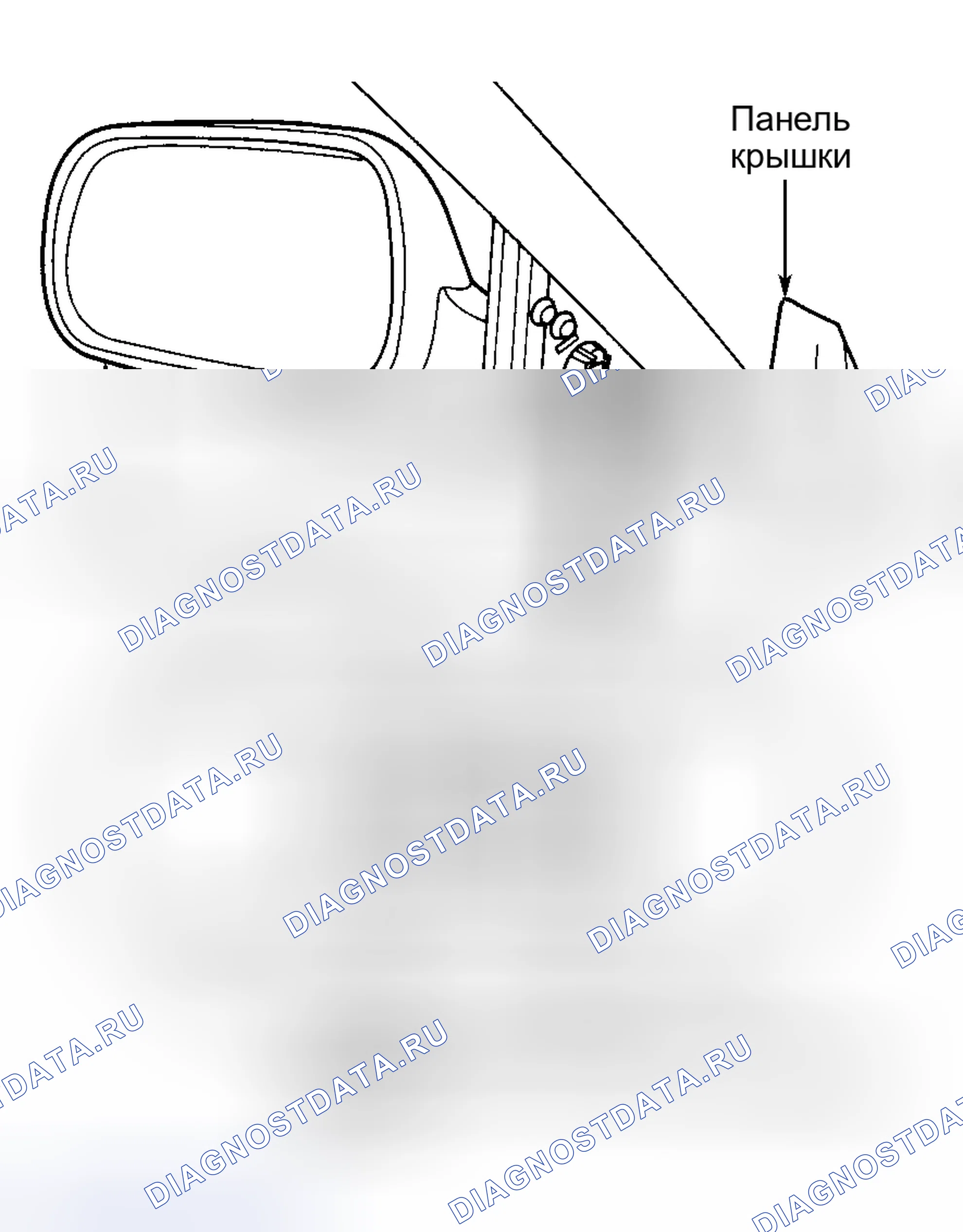 Рис. 14. Honda CR-V I