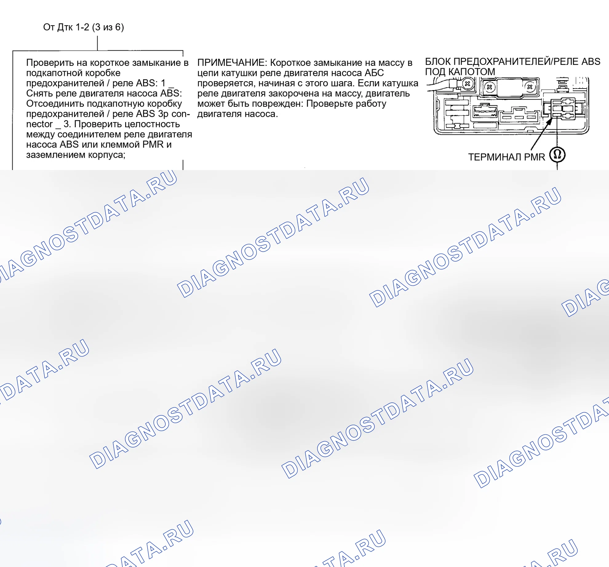 Рис. 18. Honda Odyssey I