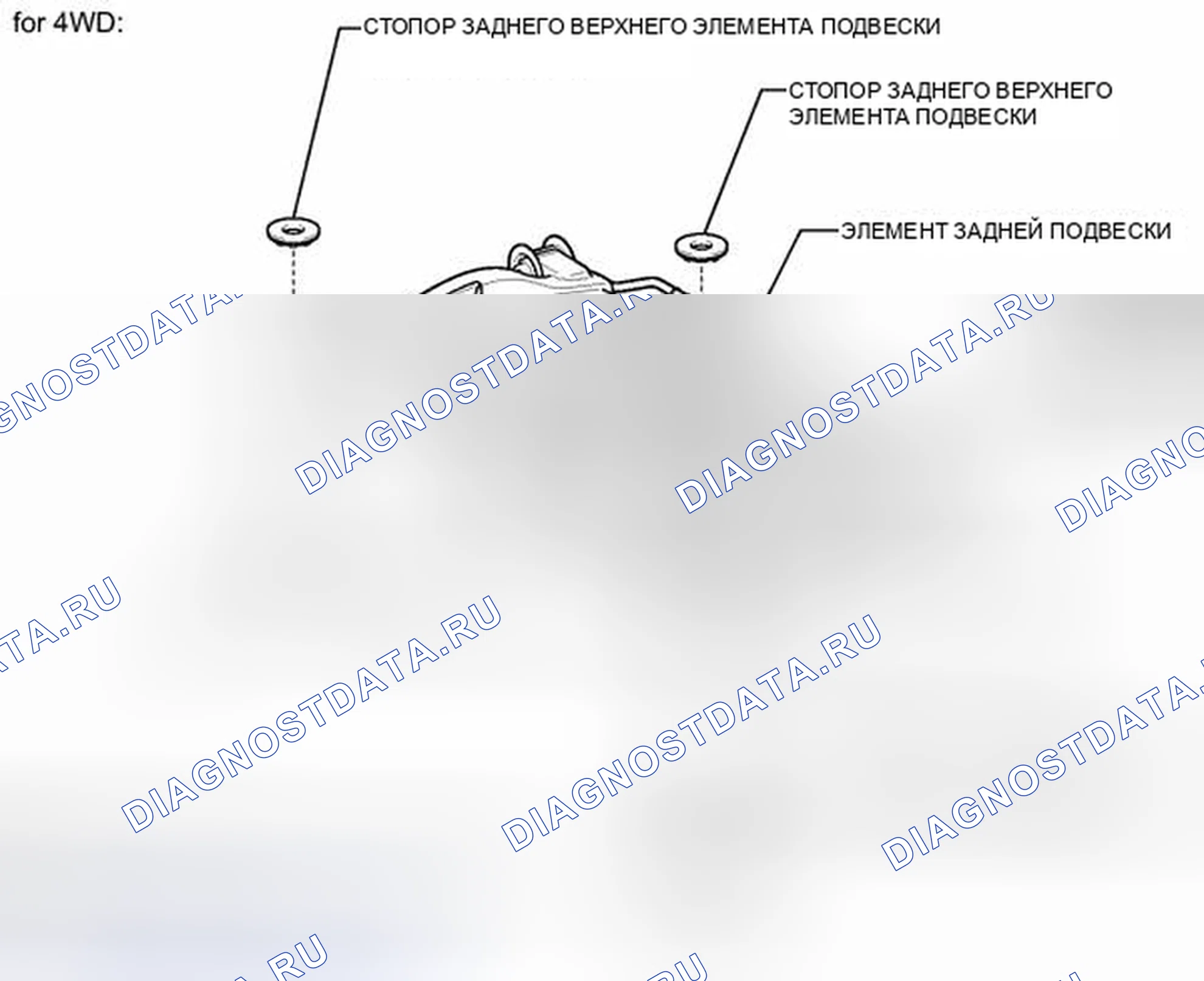 Рис. 219: ИЛЛЮСТРАЦИЯ. Toyota Highlander II рестайлинг