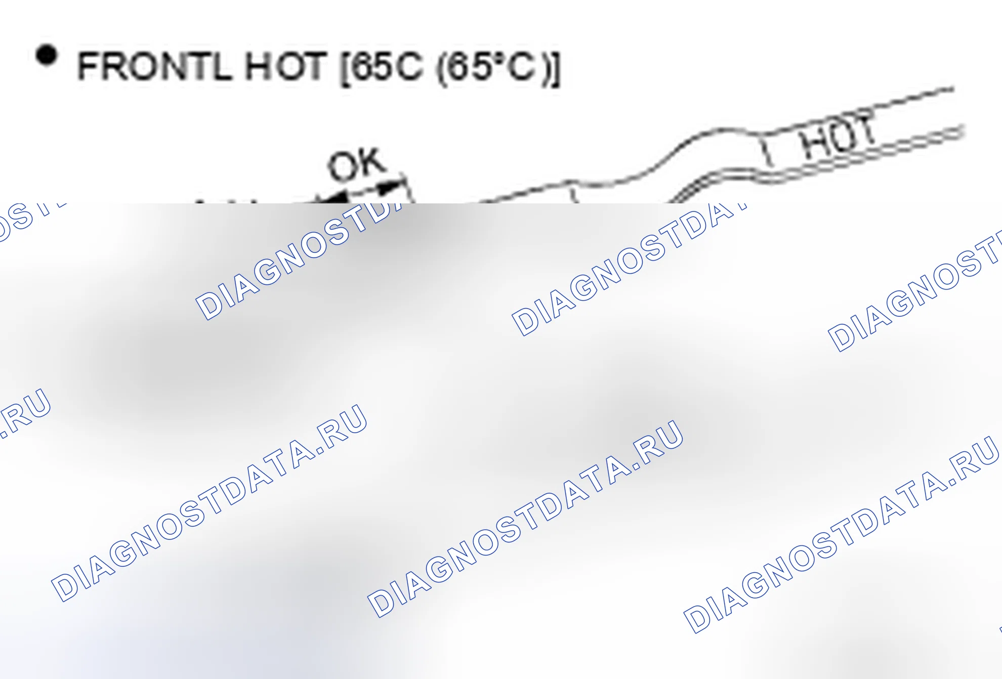 Рис. 8: A / T FLUID LEAKAGE И А / Т ПРОВЕРКА УРОВНЯ ЖИДКОСТИ. Infiniti G35 IV