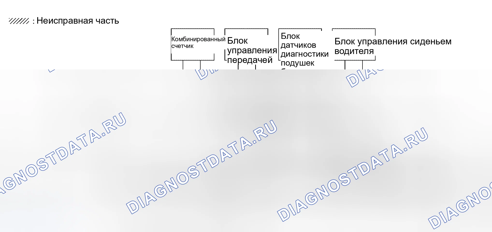 Рис. 308. Honda Lagreat I