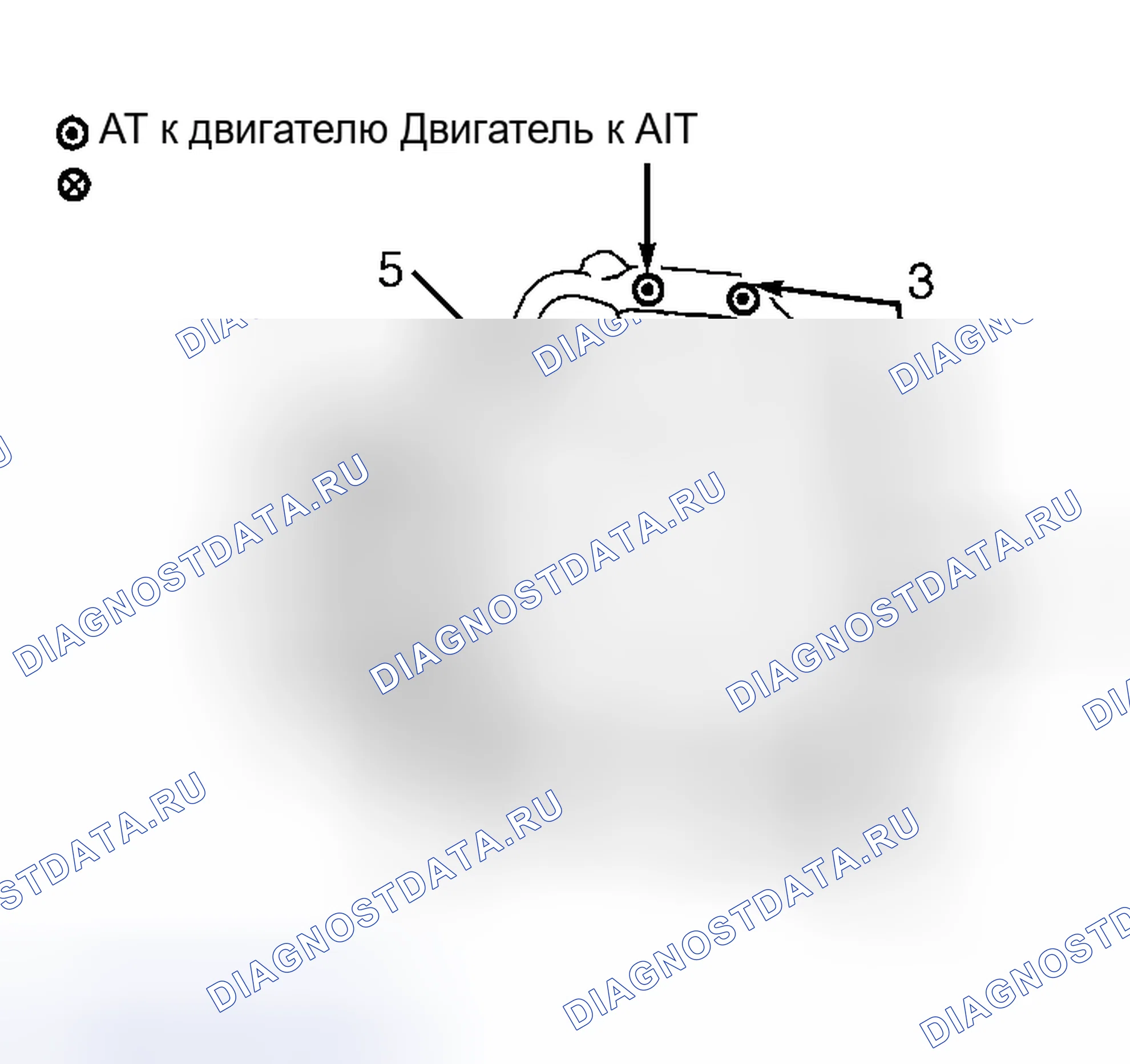 Рис. 155. Nissan Maxima A32