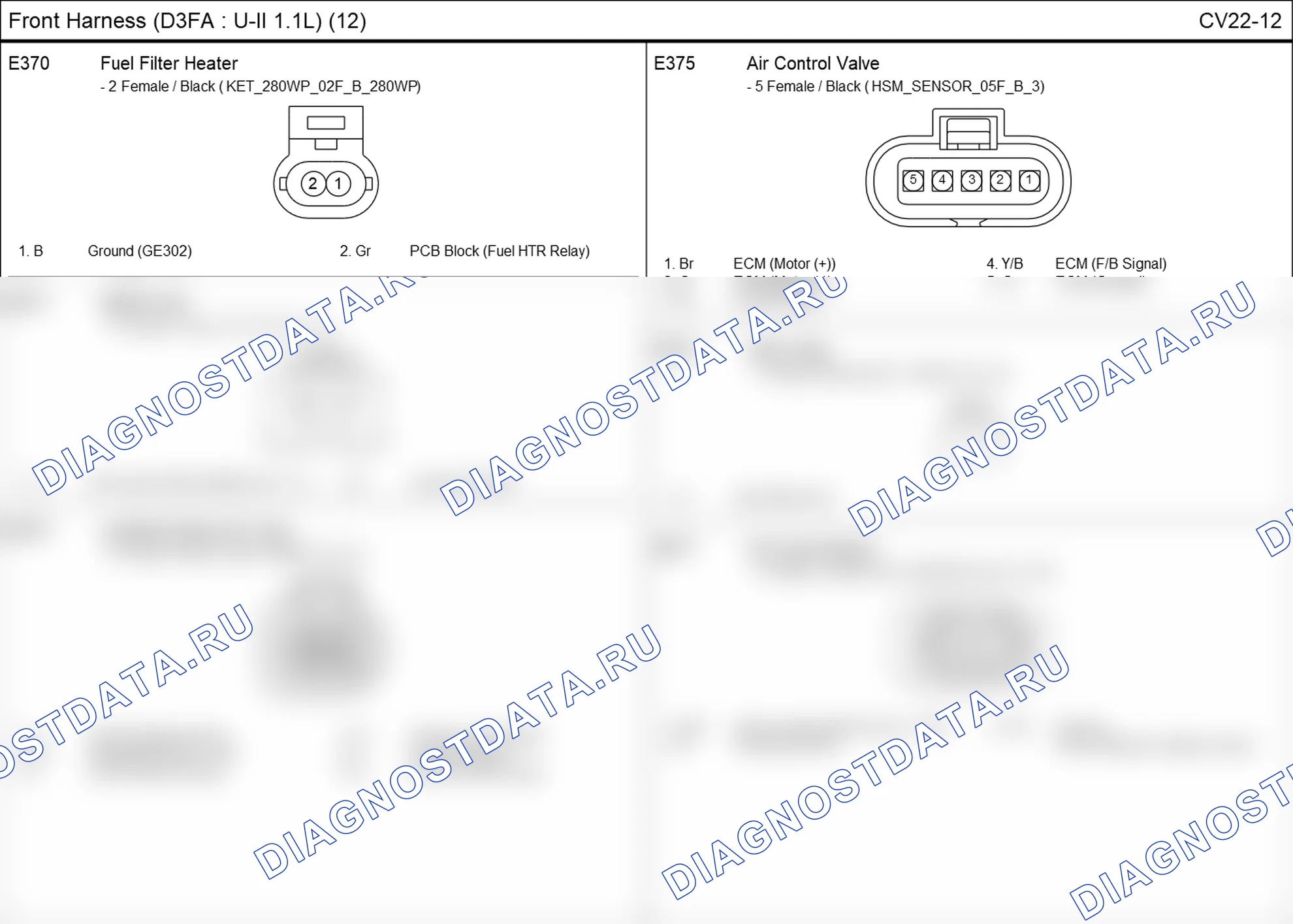 Распиновка разъёма CV22-12 — front harness. Hyundai i20 GB