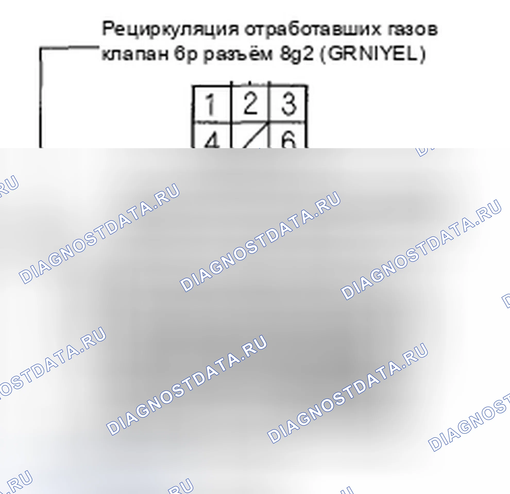 Рис. 135. Honda Civic VIII рестайлинг