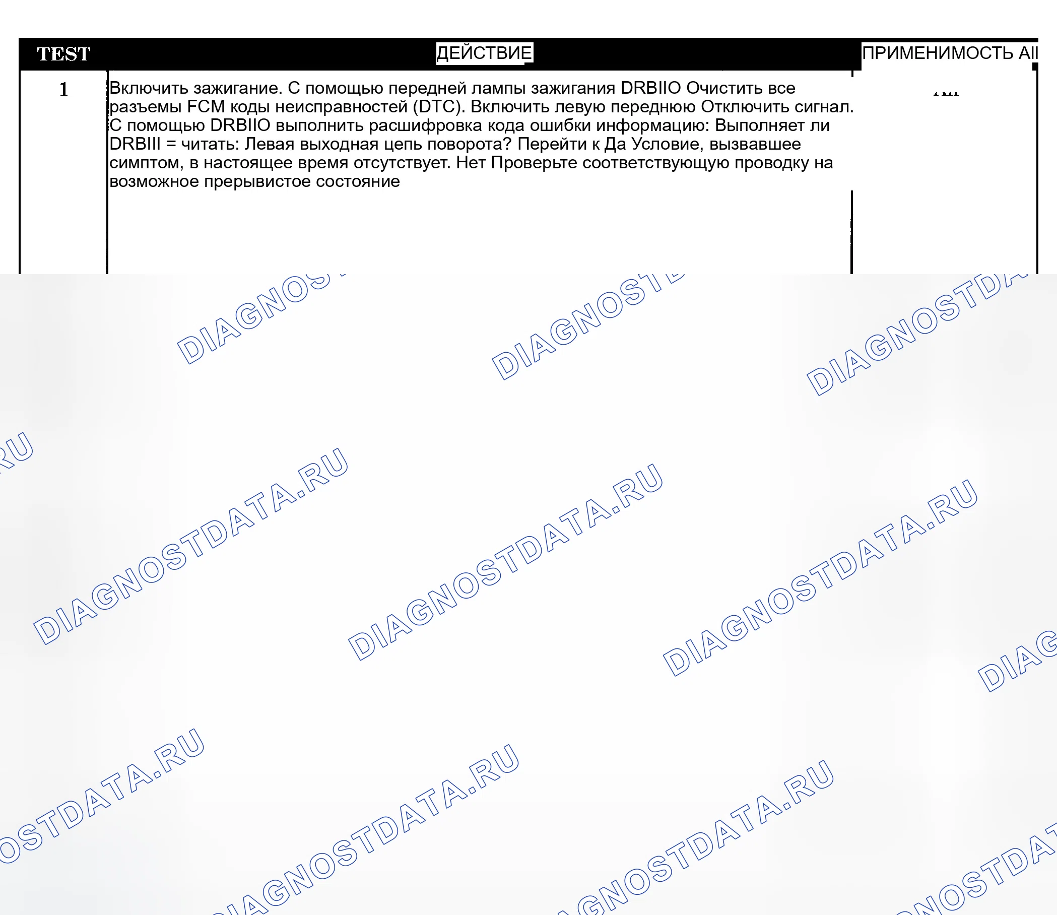 Рис. 254: Диагностическая процедура. Dodge Pickup R1500 