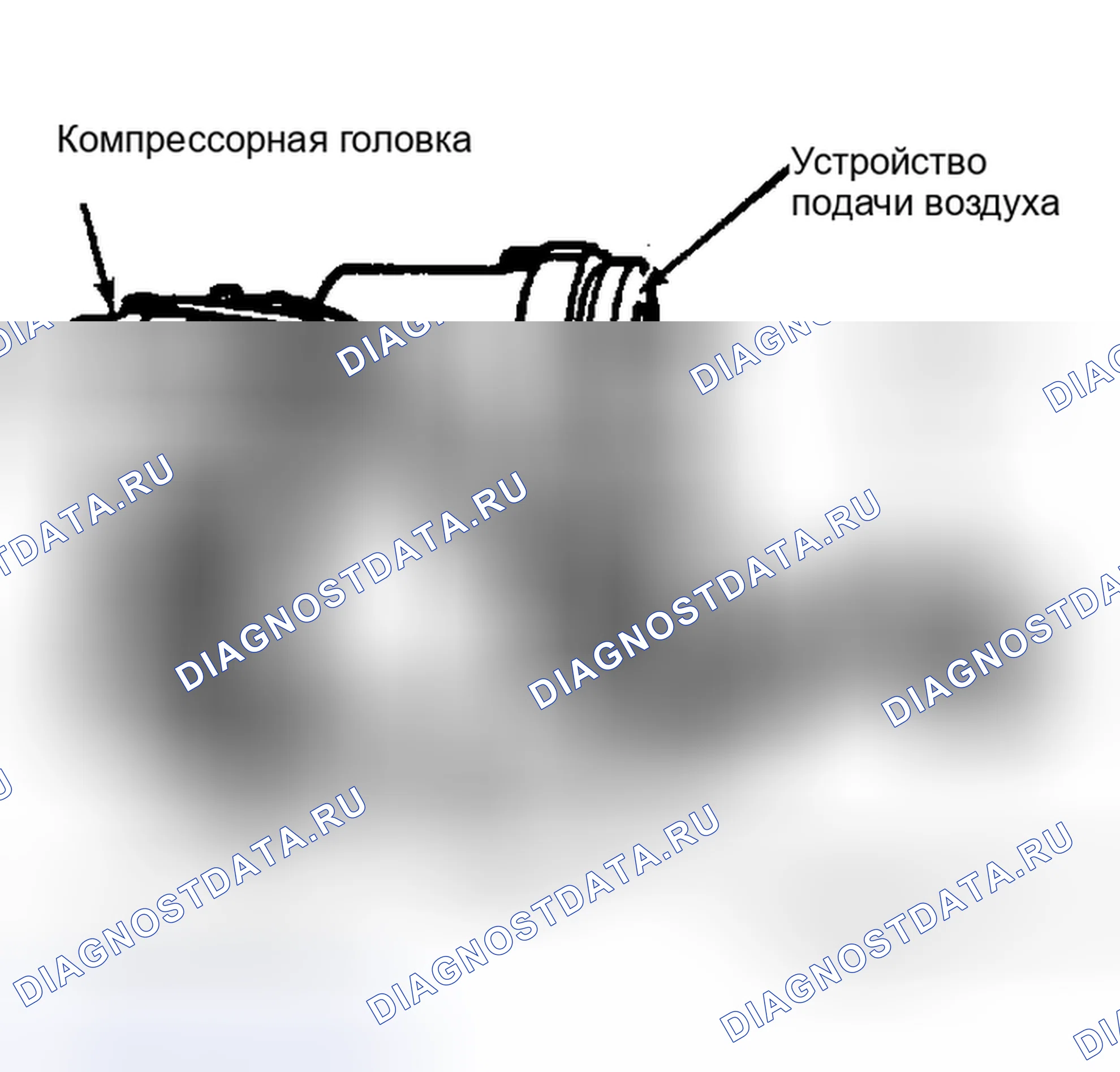 Рис. 4. Buick Electra Park Avenue Ultra transition