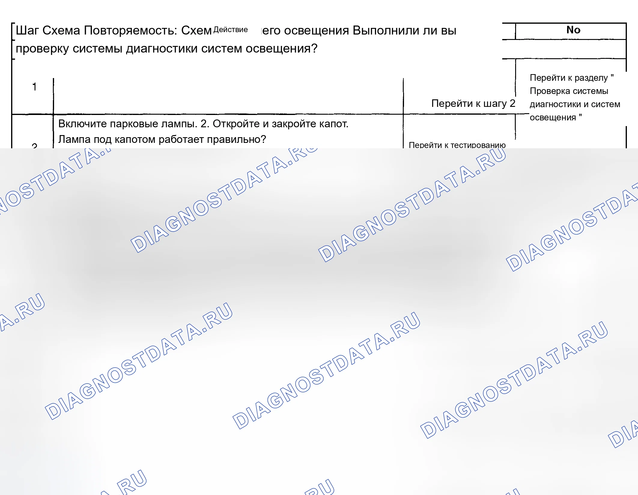Рис. 161: ЛАМПА ПОД КАПОТОМ НЕ РАБОТАЕТ. Buick LeSabre VIII