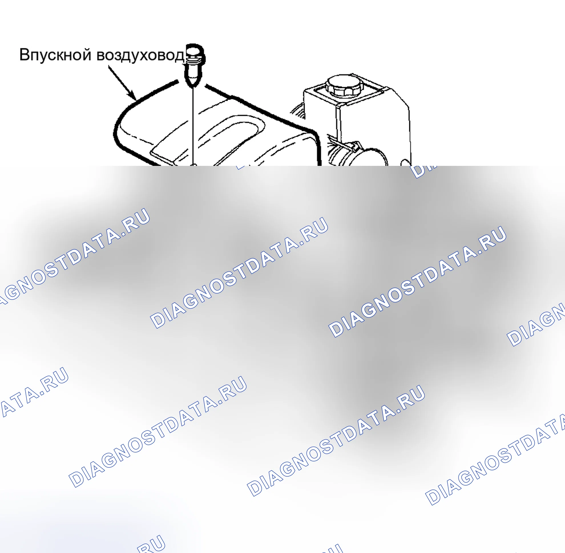 Рис. 37. Kia Rio I рестайлинг